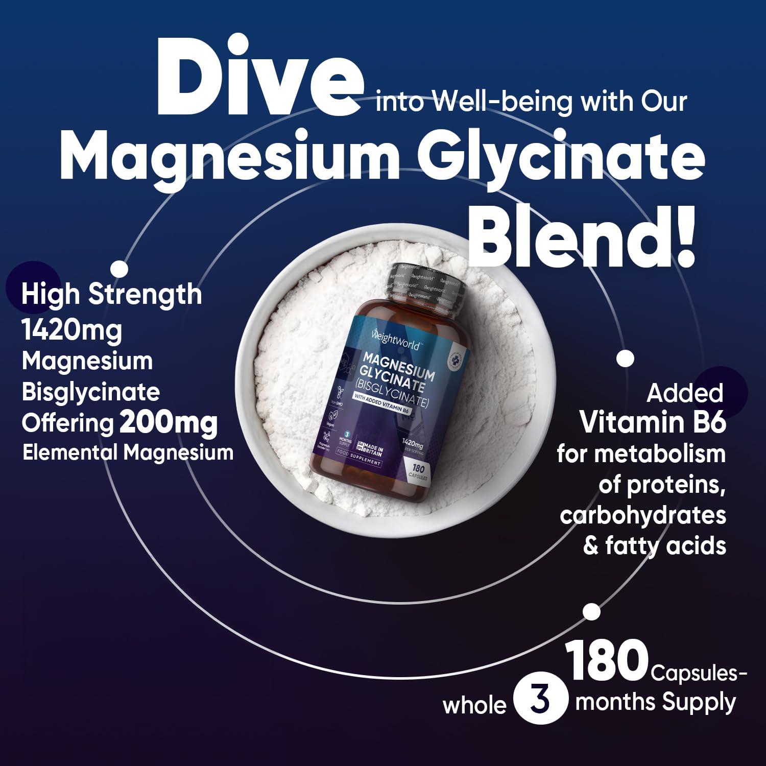 WeightWorld Magnesium Glycinate with Vitamin B6-1420mg Pure Magnesium Bisglycinate Powder Capsules - 180 Magnesium Bisglycinate Capsules - 3 Months Supply - High-Strength Magnesium Supplements