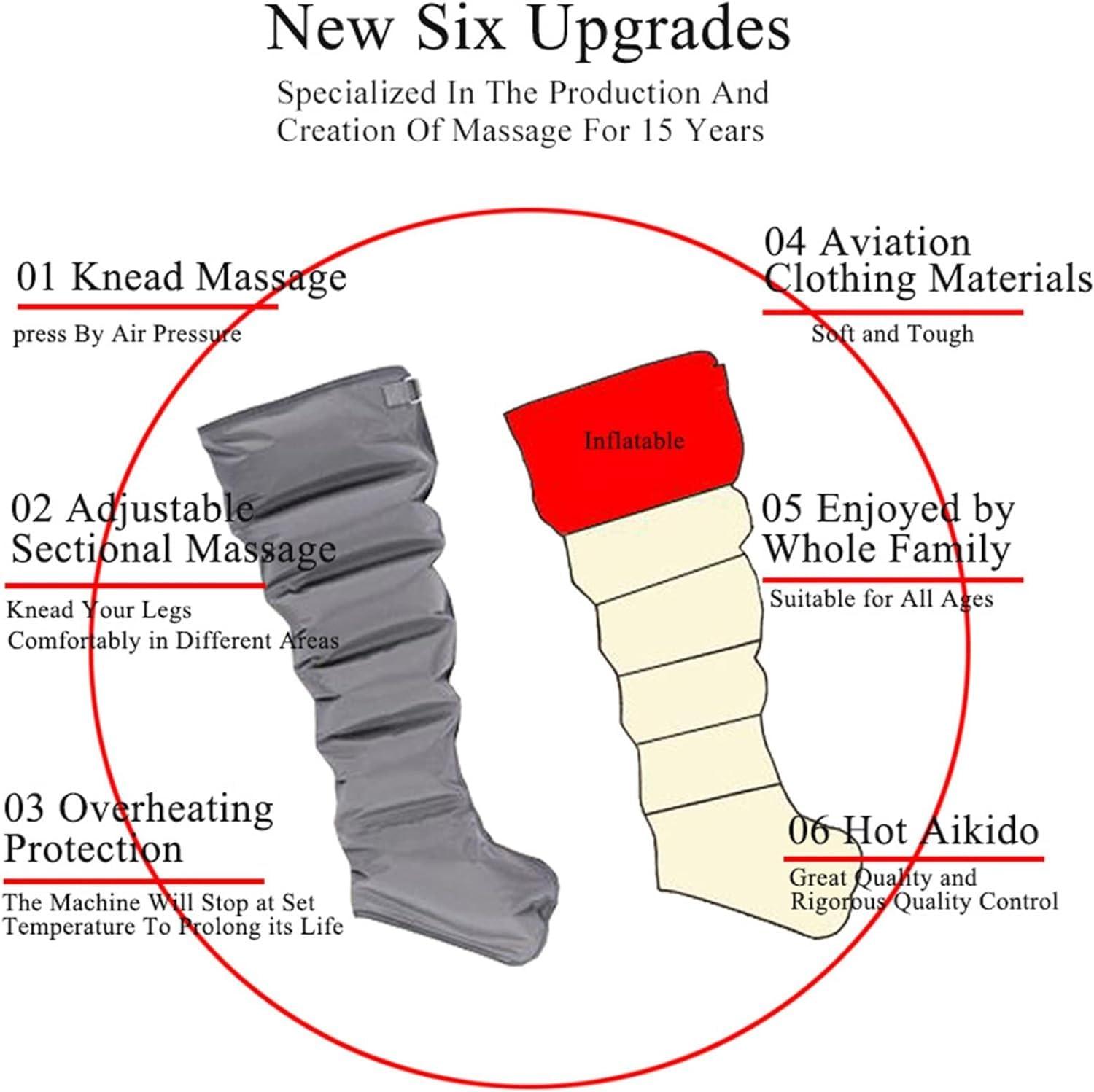 YUNYHAO 6 Chamber Lymph Drainage Leg Massager, Electric Leg Air Compression Massager For Circulation Of Arms Legs Waist, Wrapping Ankles And Calf Massage Machine For Pain Relaxation ( Color : Grey , Size : Ma