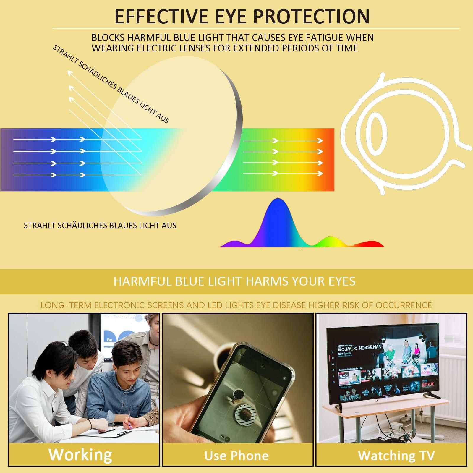 Kerecsen Kerecsen 6 Pack Reading Glasses for Women and Men Blue Light Blocking, Spring Hinge Lightweight Anti Glare Computer Readers (6 Mix Color-1, 0.75, x)