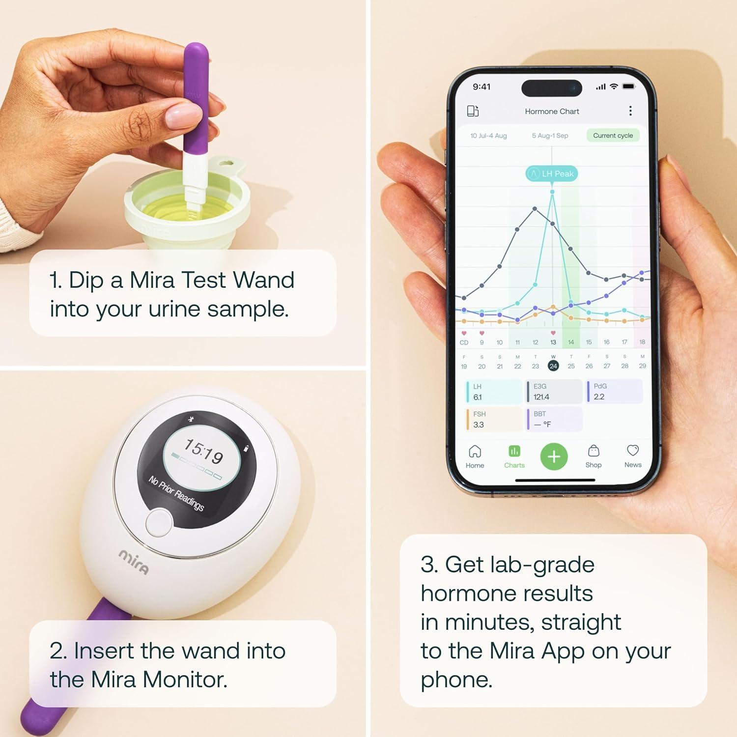 Mira Mira Fertility MAX Wands, 20 Ovulation Test Sticks for Women, Easy to Use with Digital Mira Ovulation Tracker, Monitor PdG, LH & E3G at Home, Modern Ovulation Predictor Kit with Individual Strips