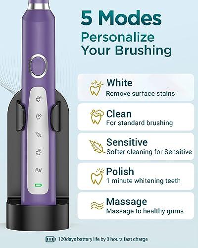 COULAX Sonic Electric Toothbrush for Adults and Kids - Sonic Toothbrushes with 8 Tooth Brush Replacement Head and 5 Brushing Modes, 120 Days of Use with 3-Hour Fast Charge, 2 Minute Smart Timer