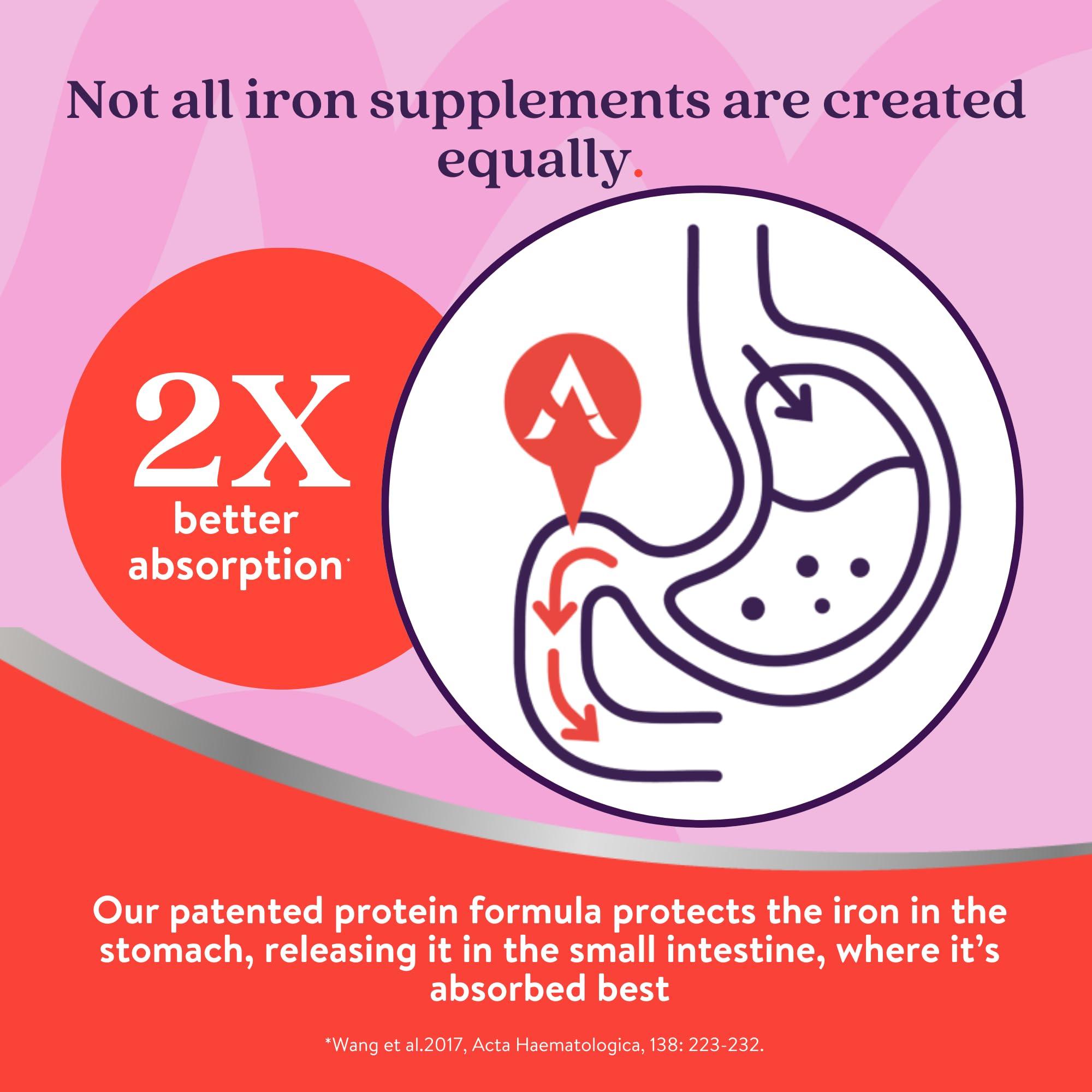 Solvotrin Active Iron Women with Active Multivitamin Supplement 17 mg, High Strength B Vitamins, Non-Constipating, 30 Iron Capsules & 30 Active Multivitamins, 1 Month Supply