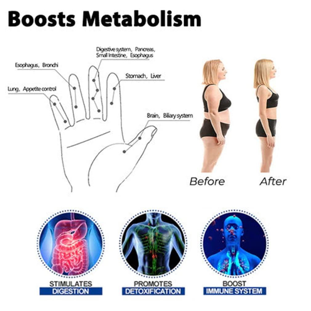 DINNIWIKL ShinySlim Detoxification and Slimming LI4 Acupressure Point Clip, Shinyslim Acupressure Slimming, Hand Pressure Point Clip for Men and Woman (1 pair-green)