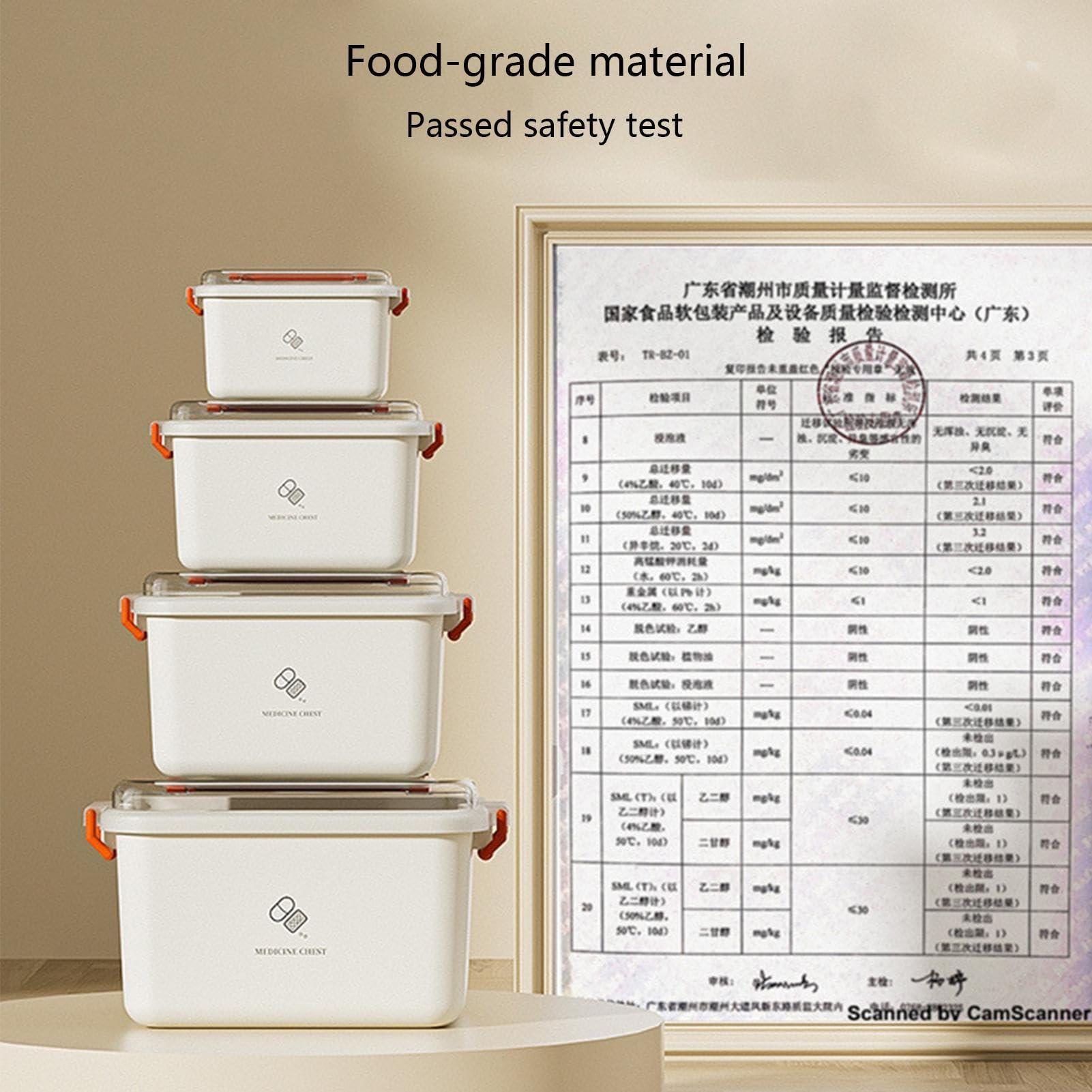 Wisylizv Wisylizv Medicine Storage Box - Large Capacity Multi Layer Medicine Box | Transparent Double-Layer Cases for Medicine | Portable Large Medicine Box