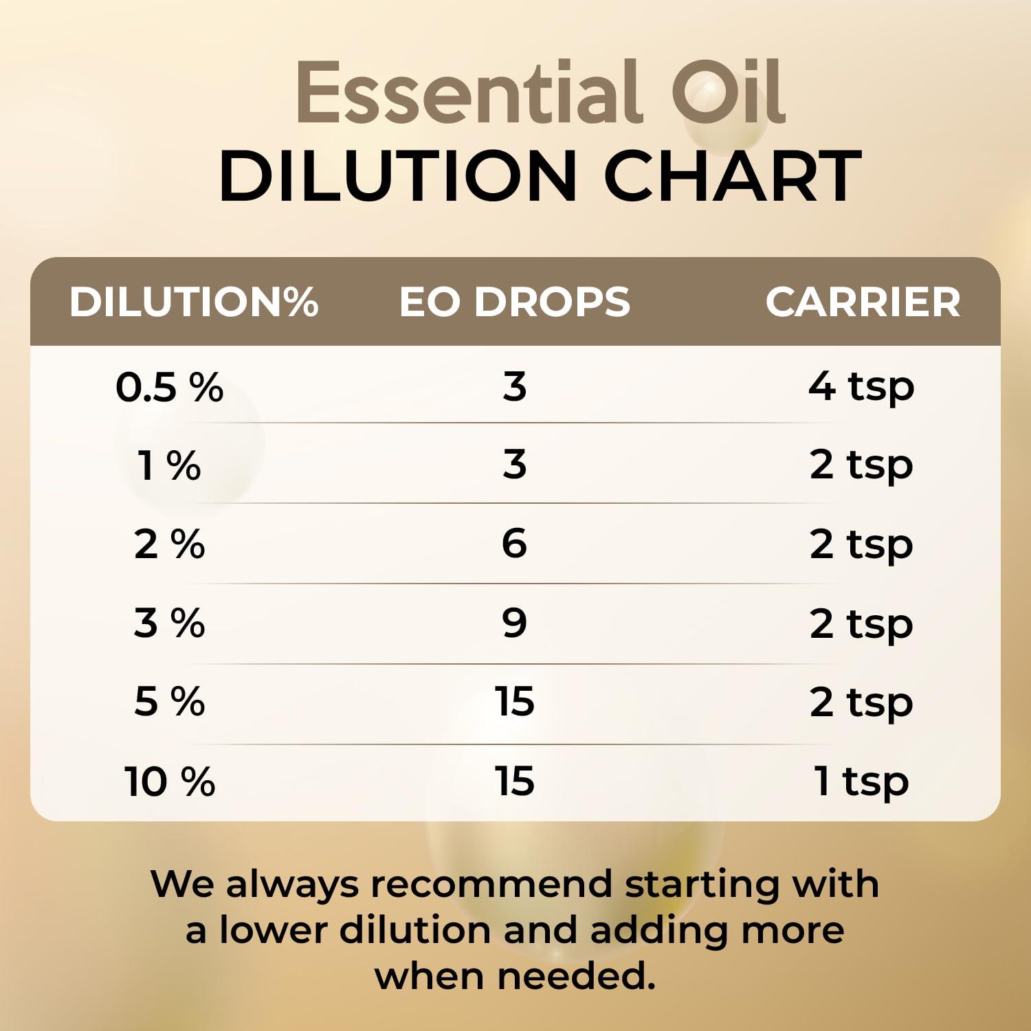 The Organic Forest  VEGAN . PURE . NATURAL 100% Pure & Natural Oregano Essential Oil, Reduce Itchiness, Skin Prtotection | Resistant Support Oil of Oregano | Strong & Premium Oregano Oil Drops | Fights Bacteria and Reduce Infections