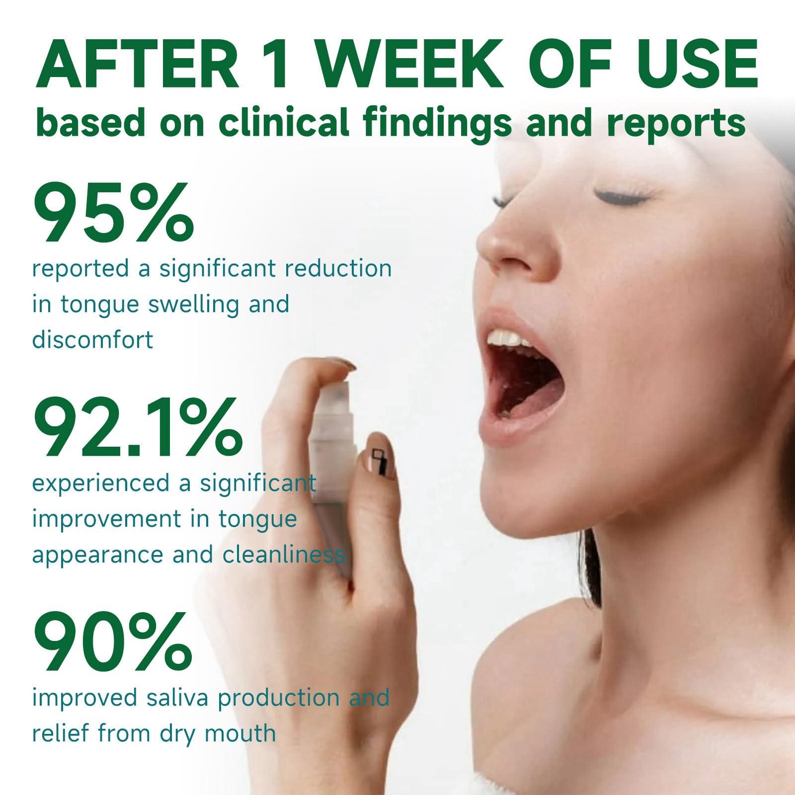 HIVETZ Tongue Repair Spray,Moisturizing Dry Mouth Spray,Fissured Tongue Relief Spray,Instant Dry Mouth Relief,Breath Freshener Spray for Tongue Relief,Tongue Relief Treatment,for White Coating and Bad Breath