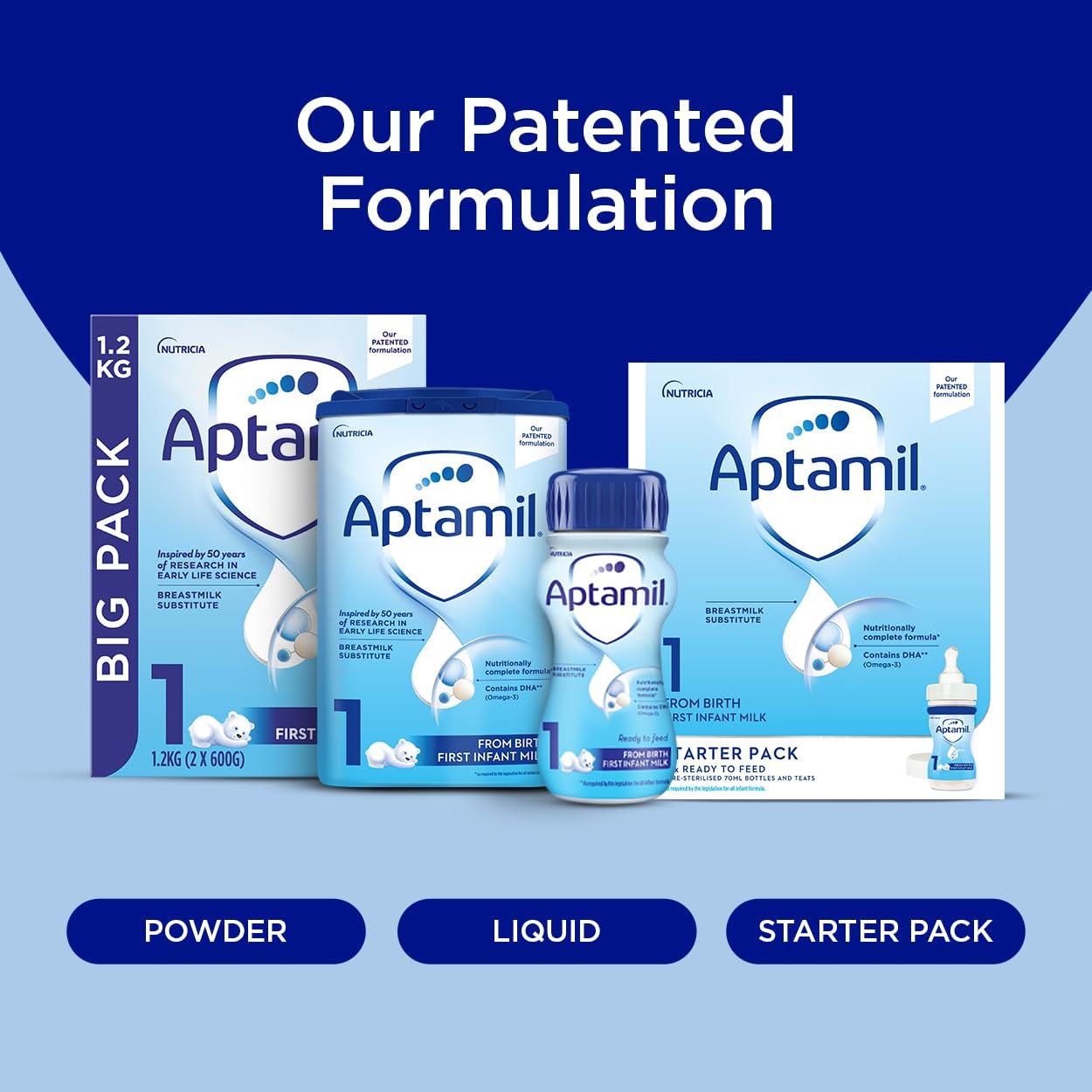 Aptamil Aptamil 1 First Baby Milk Powder, From Birth, 1.2K (Pack of 3)