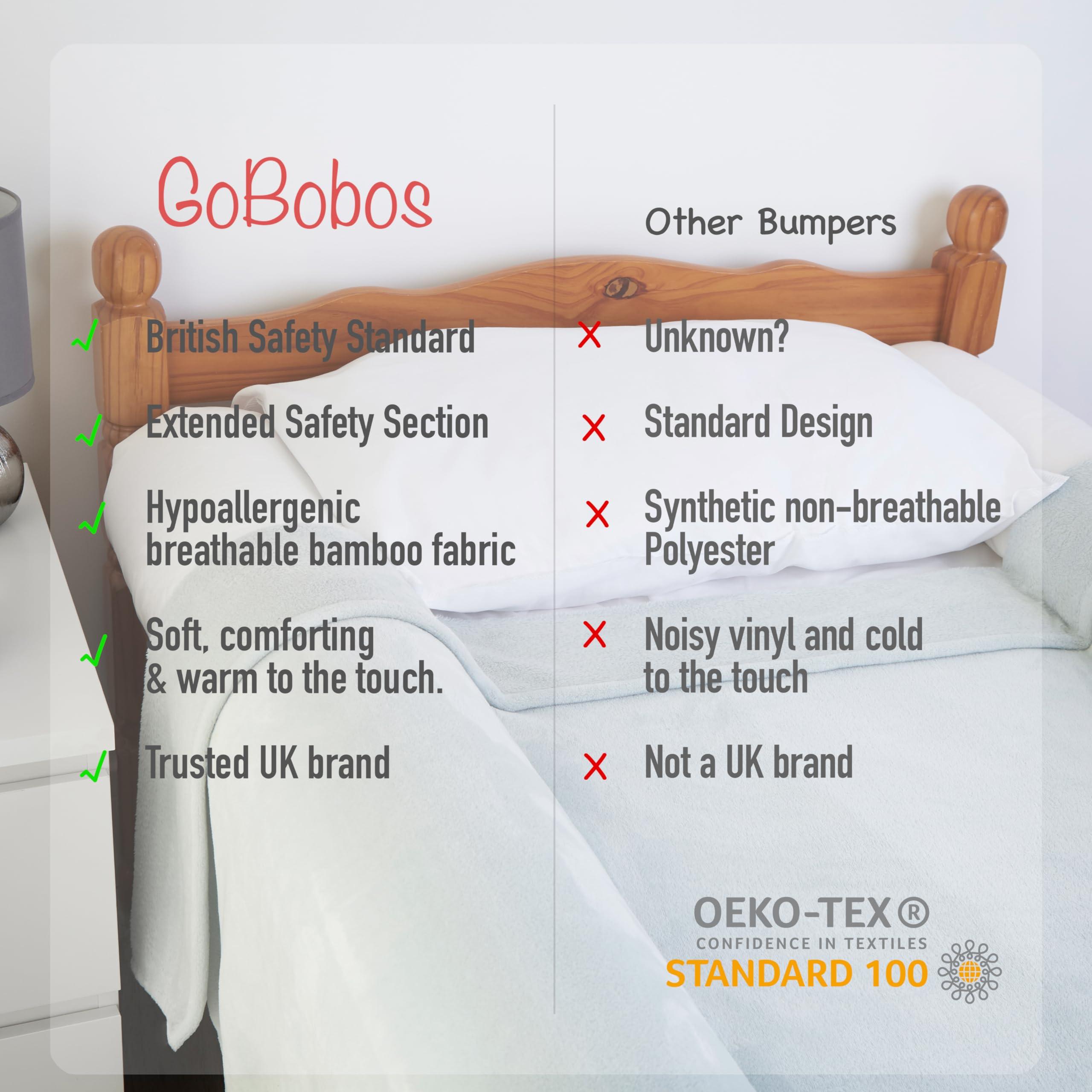 GoBobos GoBobos Bed Rail For Elderly | Bed Rails For Elderly Adults | Adult Bed Guard | Bed Guard Double Bed | UK Brand