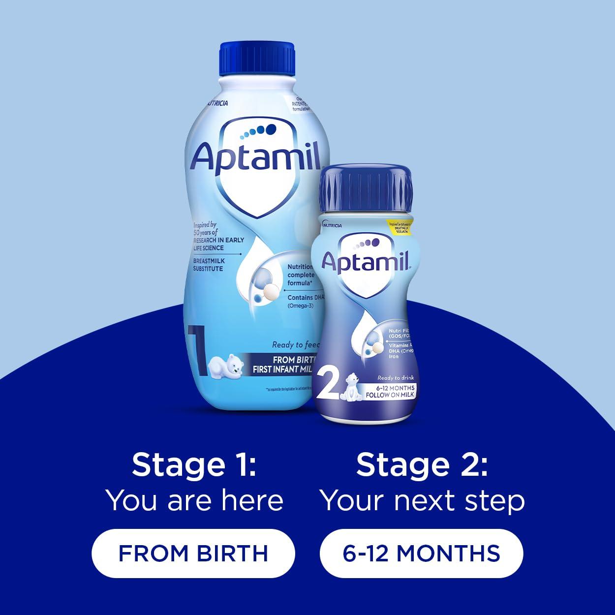 Aptamil Aptamil 1 First Infant Baby Milk Ready To Use Liquid Formula, 4 x 1l