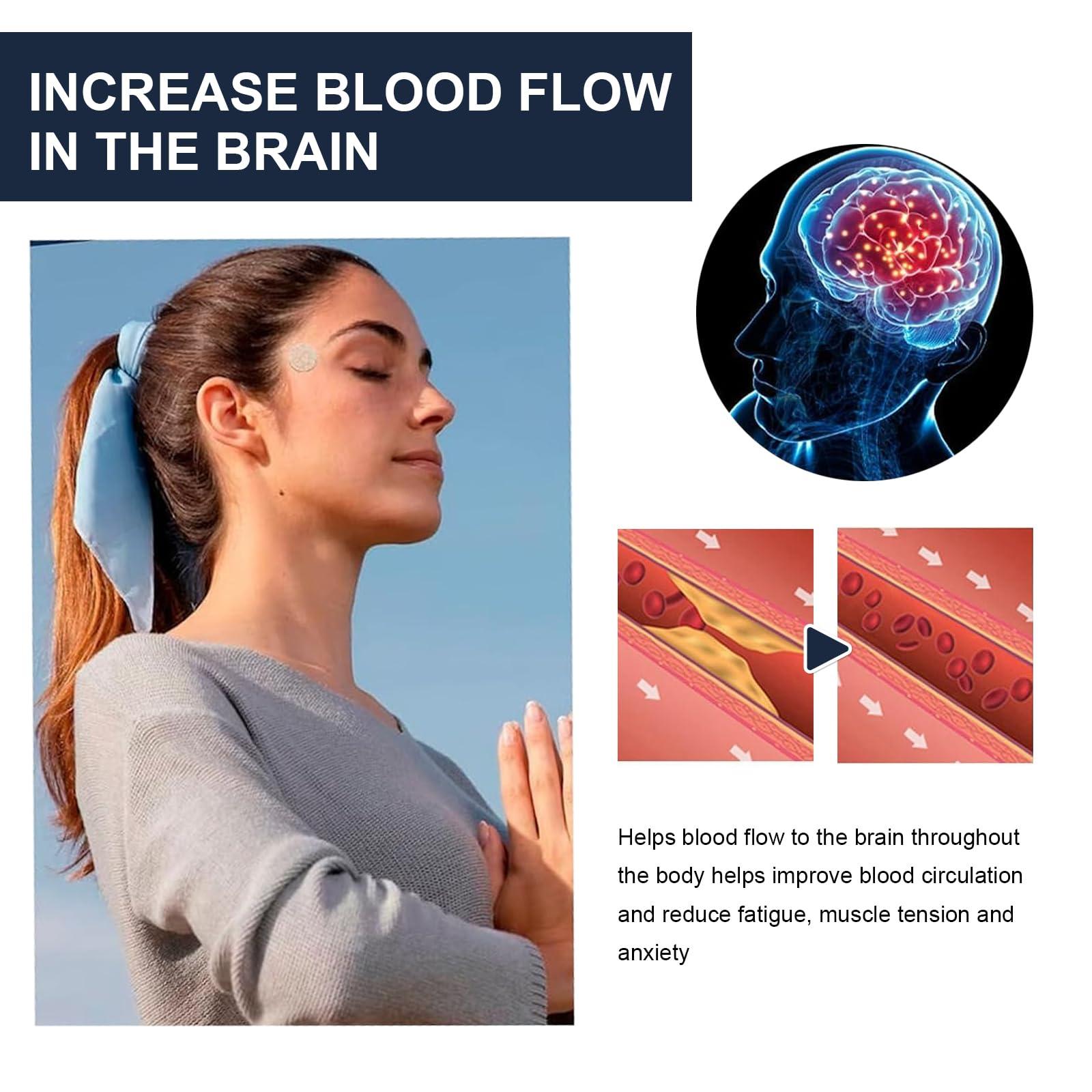 LINXINS LINXINS 72 Pcs Sleep Patches for Adults Anxiety Patches,Anxiety Relief Patch for Men and Women,Natural Emotional Support Energy (2 Boxes)