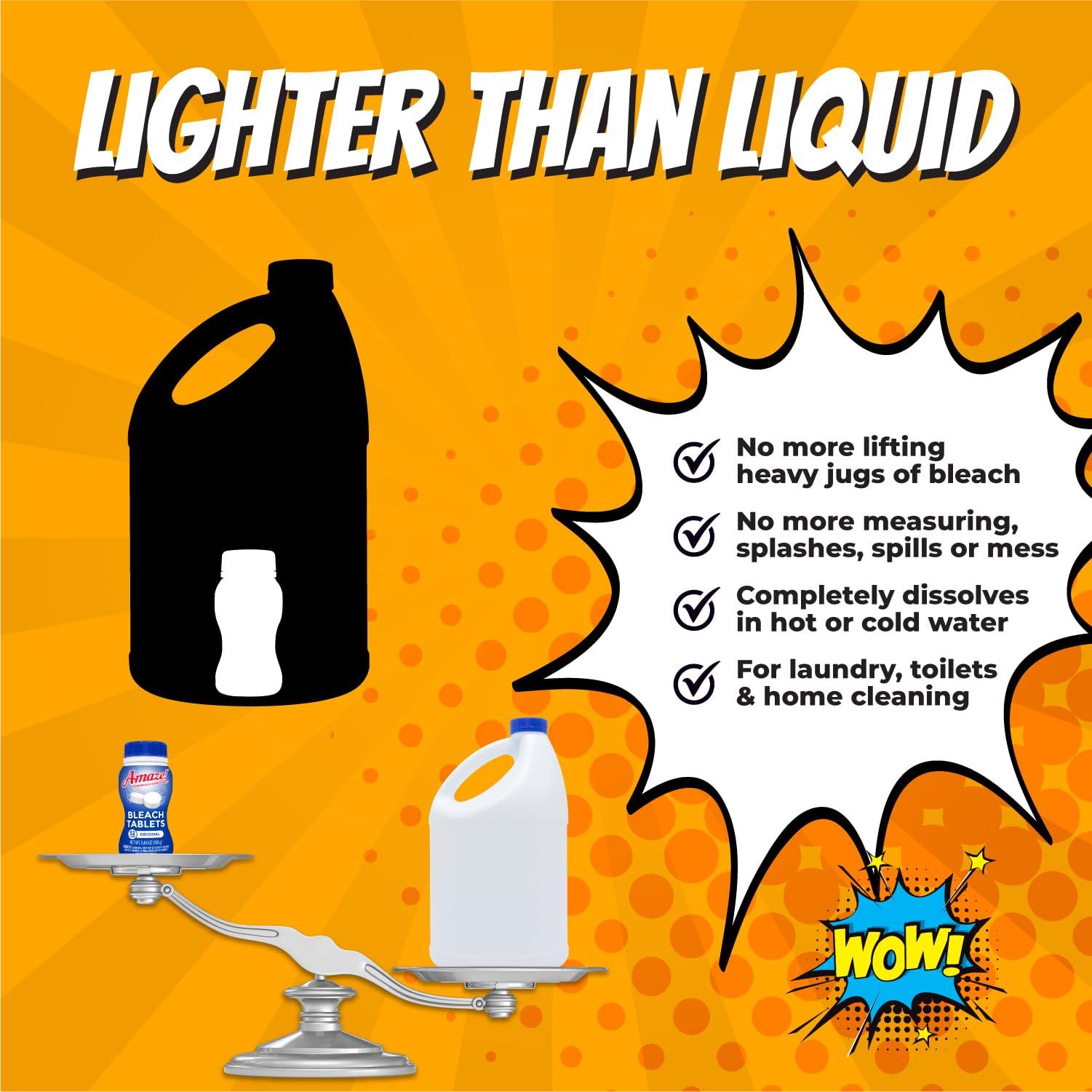 AMAZE AMAZE Bleach Tablets Ultra Concentrated Bleach Tablets for Laundry and Home Cleaning. (32 Count Original)