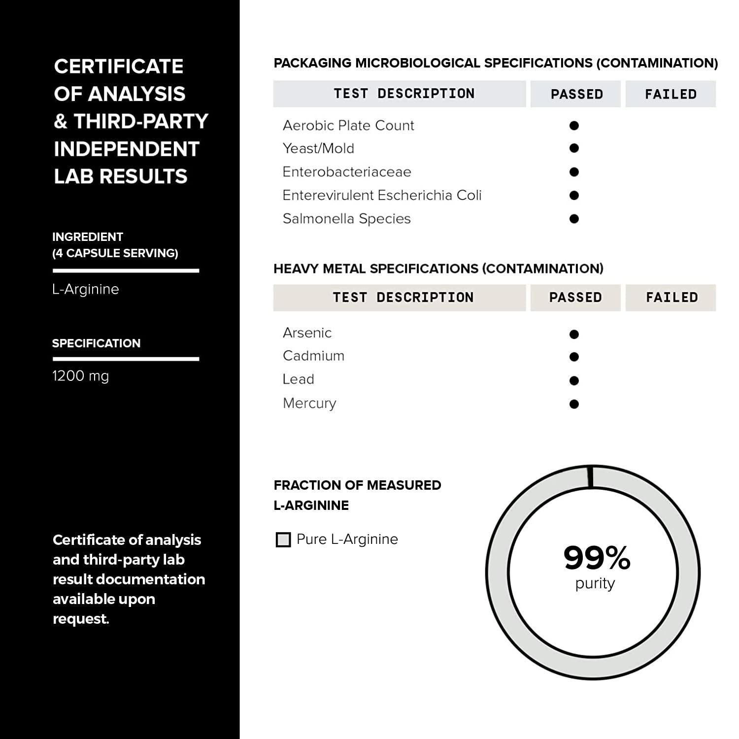 Toniiq 3,000mg Nitric Oxide Supplement - 99% Purified L-Arginine and L-Citrulline - Beet Root - Clinically Proven Velox Blend - Nitric Oxide Booster for Men - 120 Capsules - Toniiq