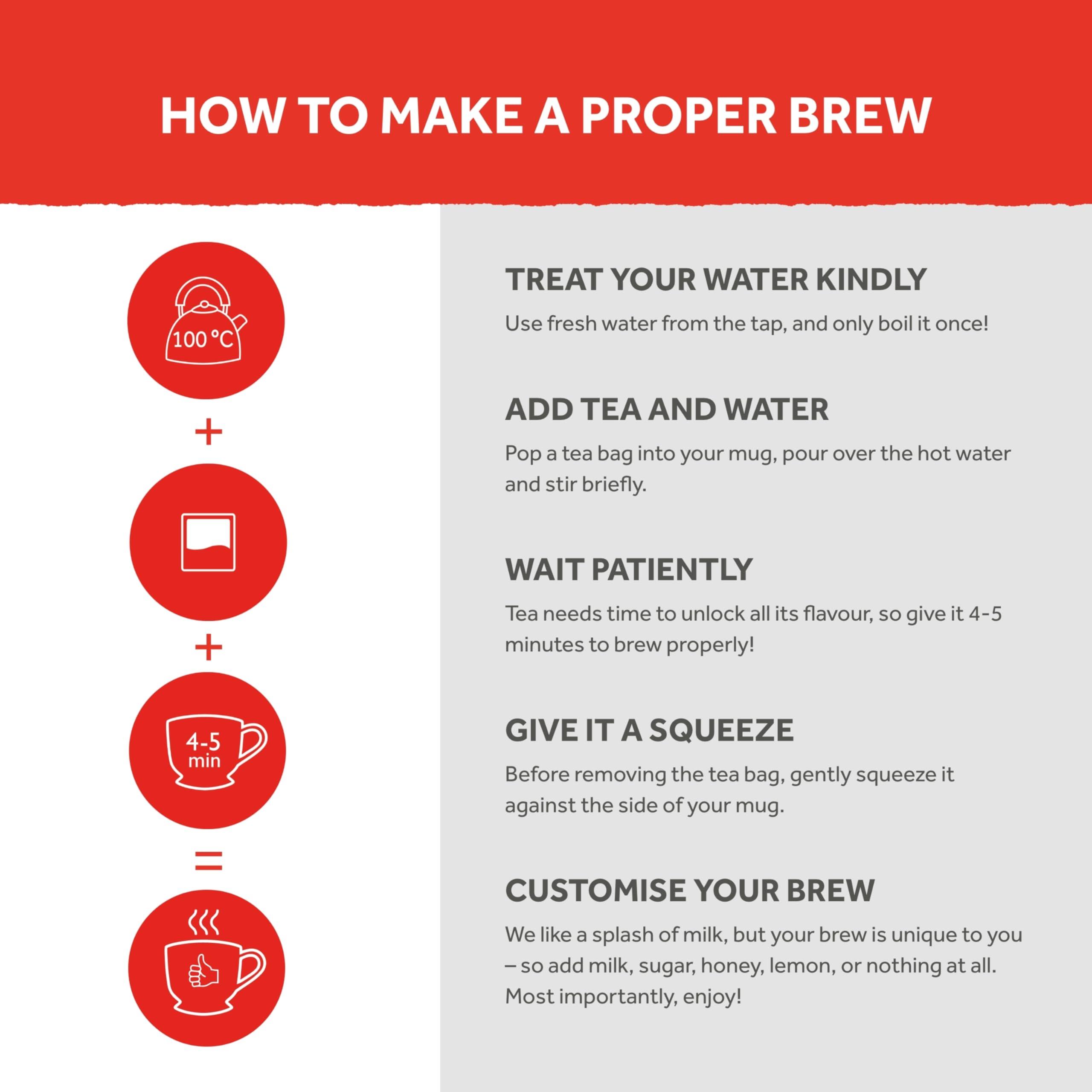 Yorkshire Tea Yorkshire Tea, Total 600 Tea Bags, (Pack of 1.875 kg)