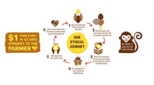 Coconut Merchant Coconut Merchant Organic Coconut Oil 300mL | Extra Virgin, Raw, Cold Pressed, Unrefined | Ethically Sourced, Vegan, Ketogenic and 100% Natural | For Hair, Skin & Cooking