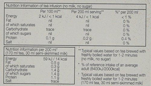 PG Tips PG Tips, The Tasty Decaf, Decaffeinated Tea Bags, Bulk Pack of 6 (Total 420 Tea Bags)