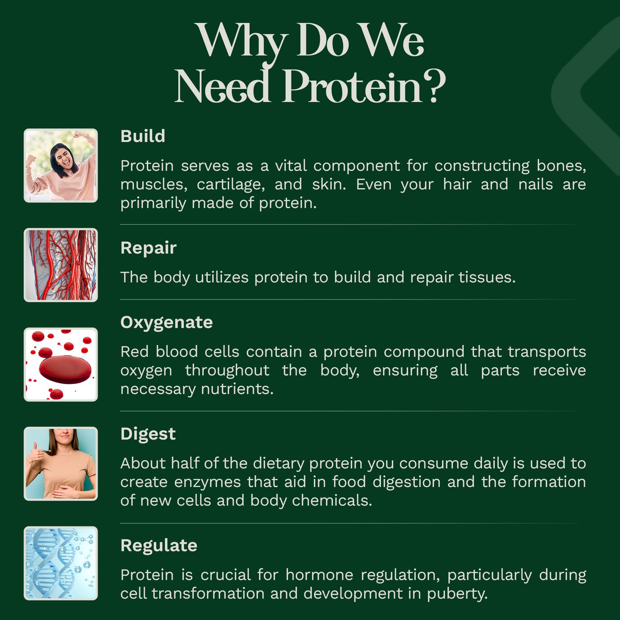 RELO Relo Mexican Style Beef Chilli | 350g Ready-to-Eat Survival Food Pouches | Camping Food Pouches with High-Protein High-Fibre, Low-Fat, Low-Sugar, Low-Cal, Low-Carb, Keto-Friendly (20 Pack)