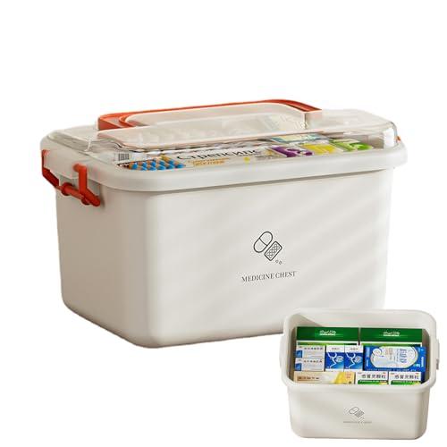Wisylizv Wisylizv Medicine Storage Box - Large Capacity Multi Layer Medicine Box | Transparent Double-Layer Cases for Medicine | Portable Large Medicine Box