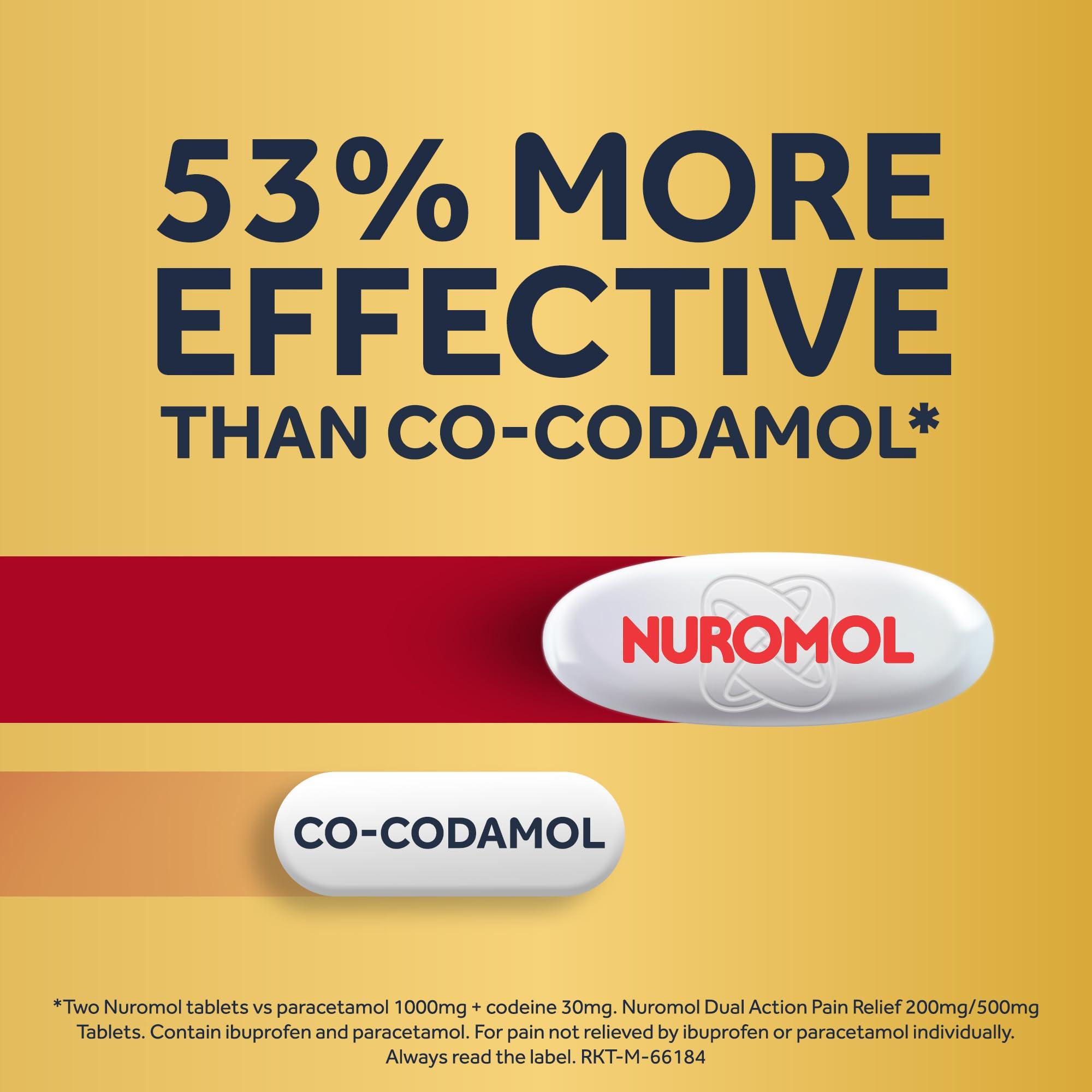 Nurofen Nuromol Dual Action Ibuprofen Paracetamol Tablets, 16 Count - Strong Painkillers for Joint, Period, Back Pain & Fever Relief