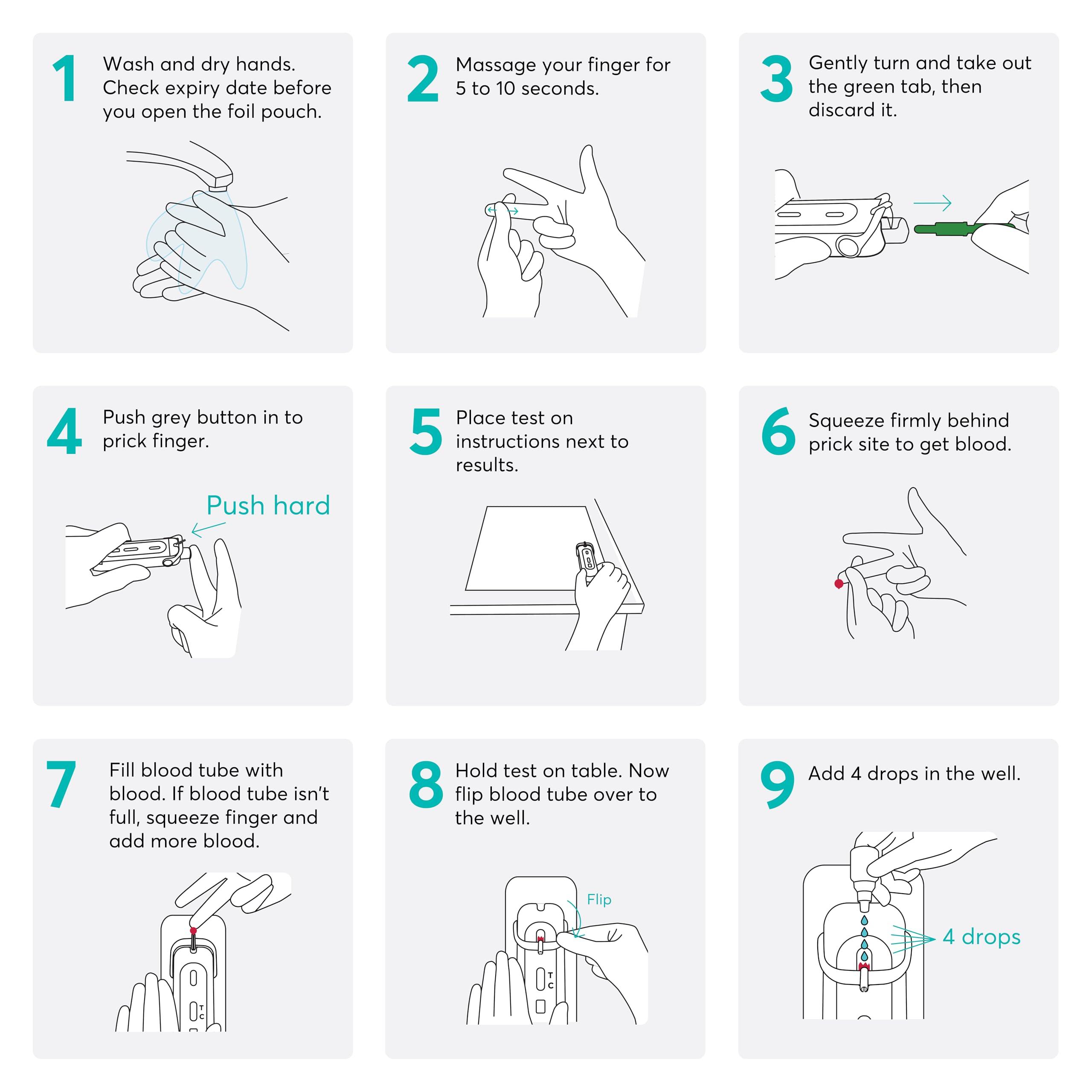 Newfoundland Newfoundland HIV Test Kit - 1 Test - HIV Positive Detection - 99% Accurate Home Test for Viral Load Levels - CE Certified - Blood Test Kit for HIV-1, HIV-2 Immunodeficiency - Detect Early HIV Signs