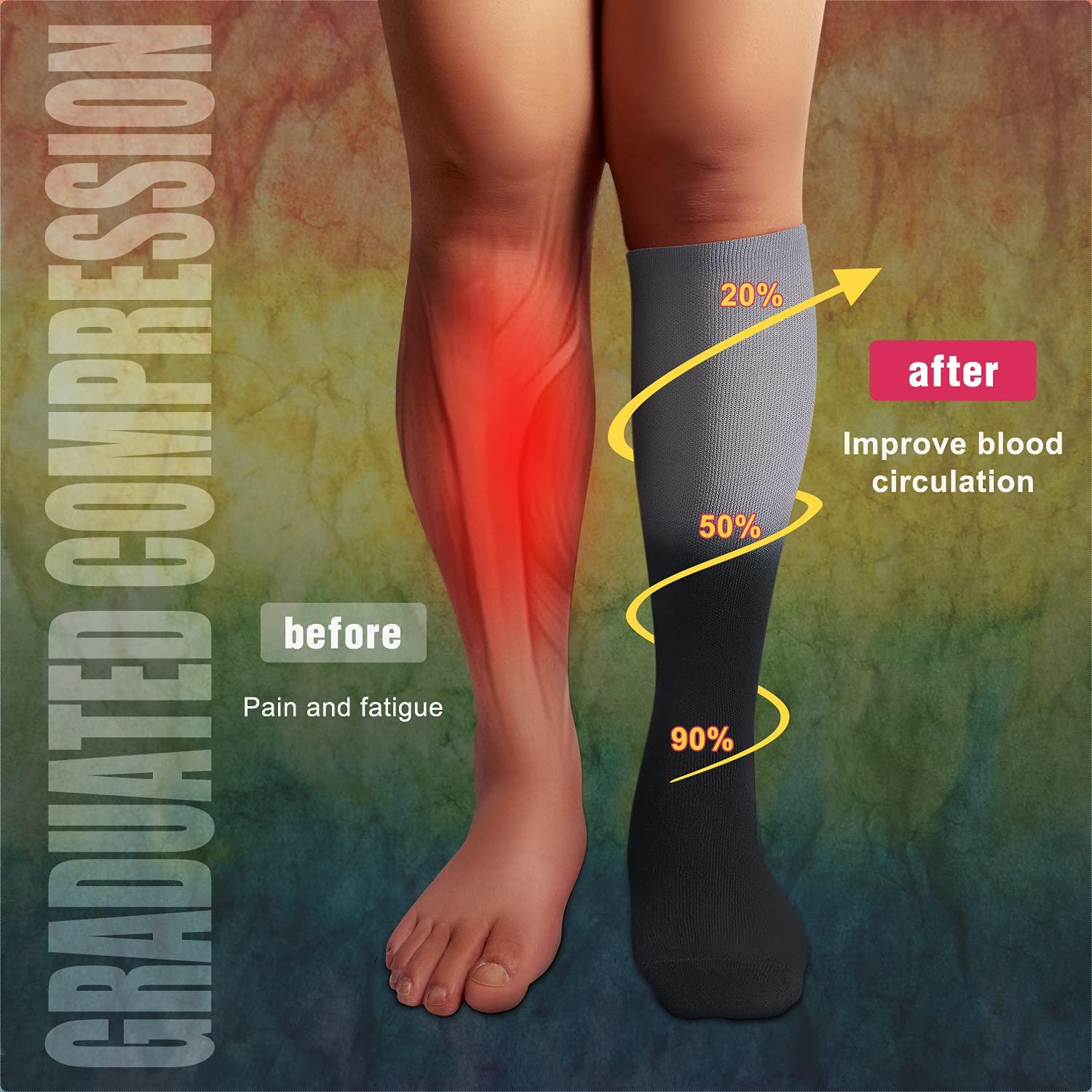 Aoliks Tie-dye Compression Socks for Women & Men Circulation 20-30 mmHg- Best Support for Softball, Nurses, Running, Hiking, Medical