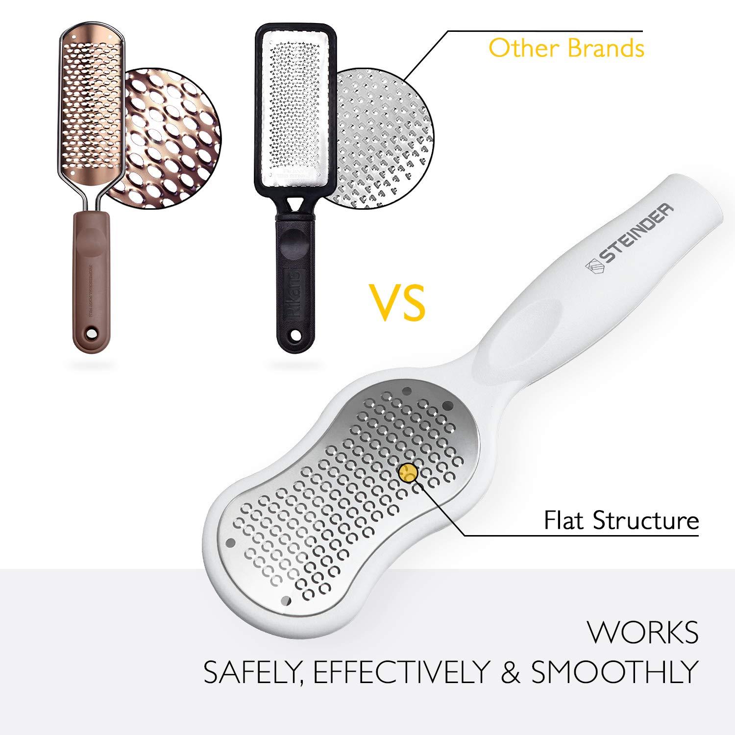STEINDER Steinder Foot File for Hard Skin Remover, Foot Scrubber Scraper, Feet Pedicure Kit, Foot Grater, Heel File, Foot Care Kit - White