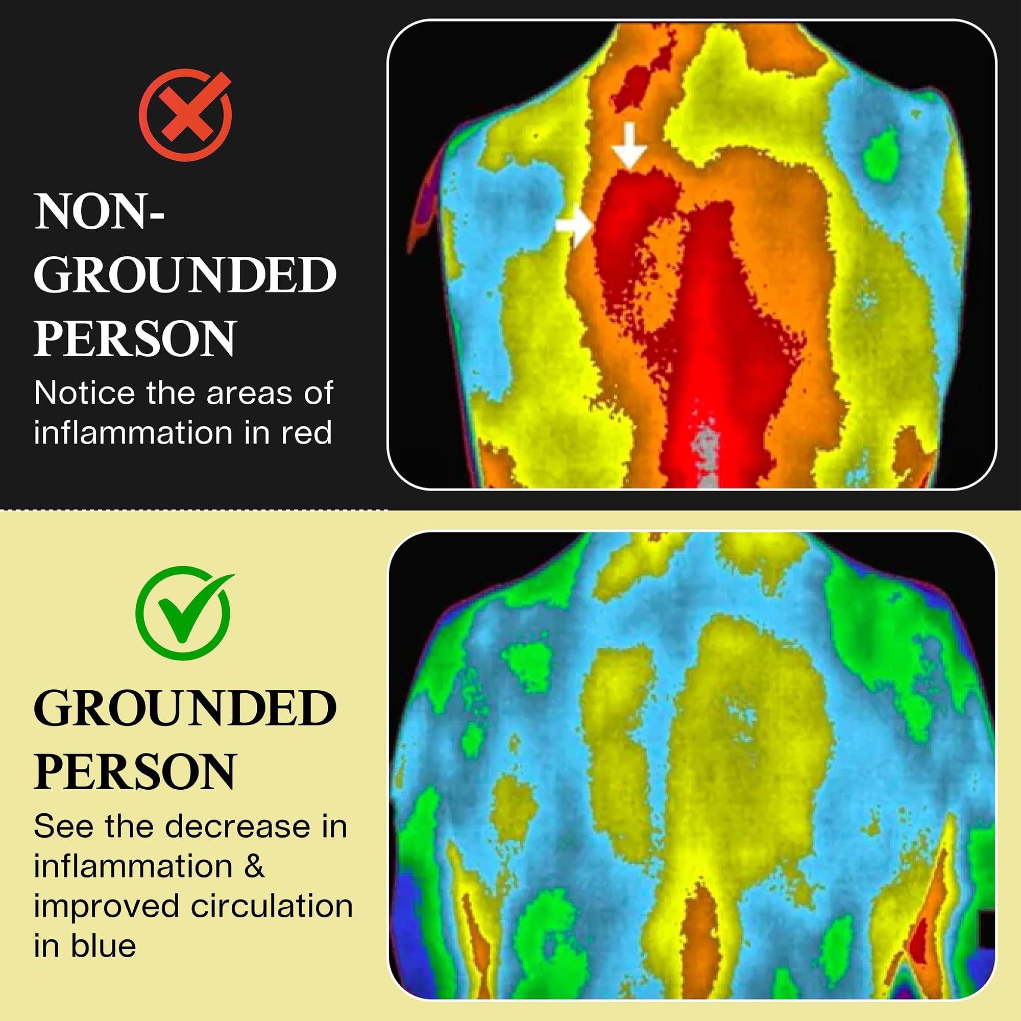 EARTH AND MOON Earth and Moon, Grounding Mat for Sleeping, Grounding Pad Universal Starter Kit, Grounding Mats for Overall Wellbeing, Get Grounded While You Sleep