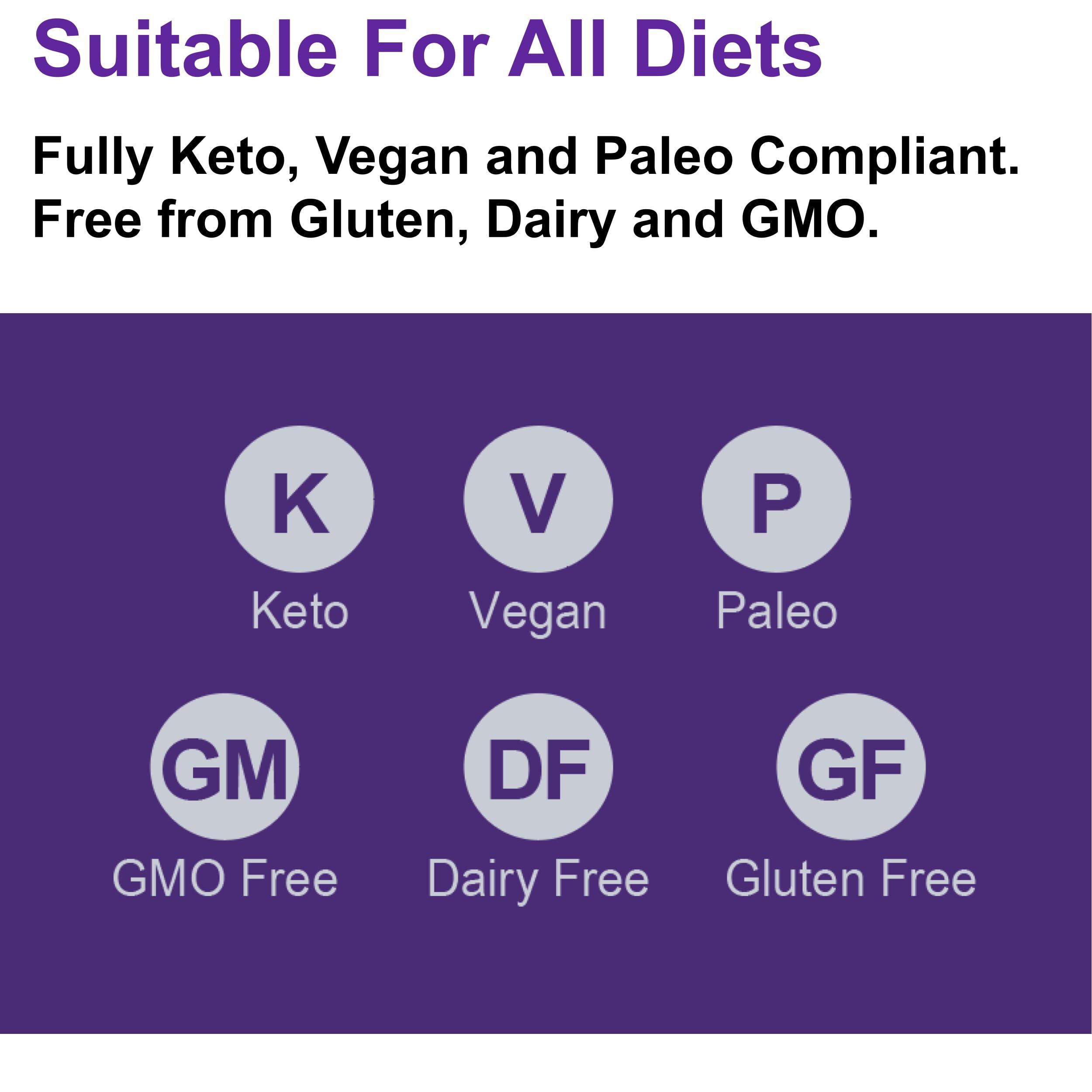 Ketosource Pure C8 MCT Oil Packets - Boosts Ketones 4X Versus Other MCTs - Highest 99%+ Purity - 100% Coconut Sourced - Lab Tested Purity - Box of 15 X 15 ml MCT Oil Sachets - Ketosource