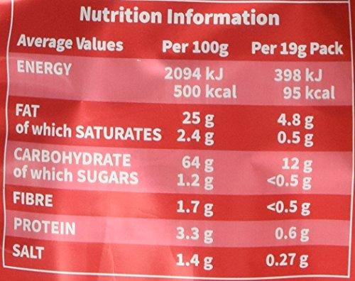 Wolf Pom Bear - Teddy Shaped Snacks Pom Bear Original Multipack 6 Packs (Pack of 7)