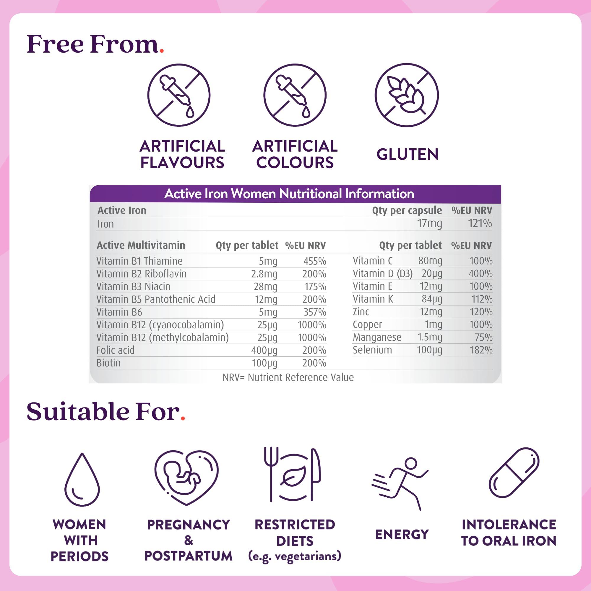 Solvotrin Active Iron Women with Active Multivitamin Supplement 17 mg, High Strength B Vitamins, Non-Constipating, 30 Iron Capsules & 30 Active Multivitamins, 1 Month Supply