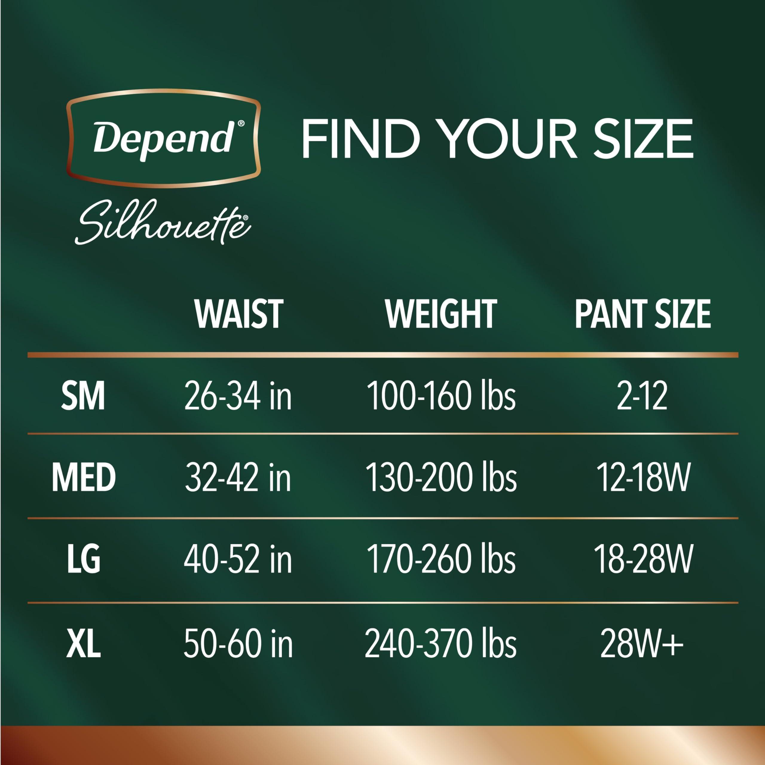 Depend Depend Silhouette Adult Incontinence & Postpartum Bladder Leak Underwear for Women, Maximum Absorbency, Small, Black, 60 Count (2 Packs of 30), Packaging May Vary