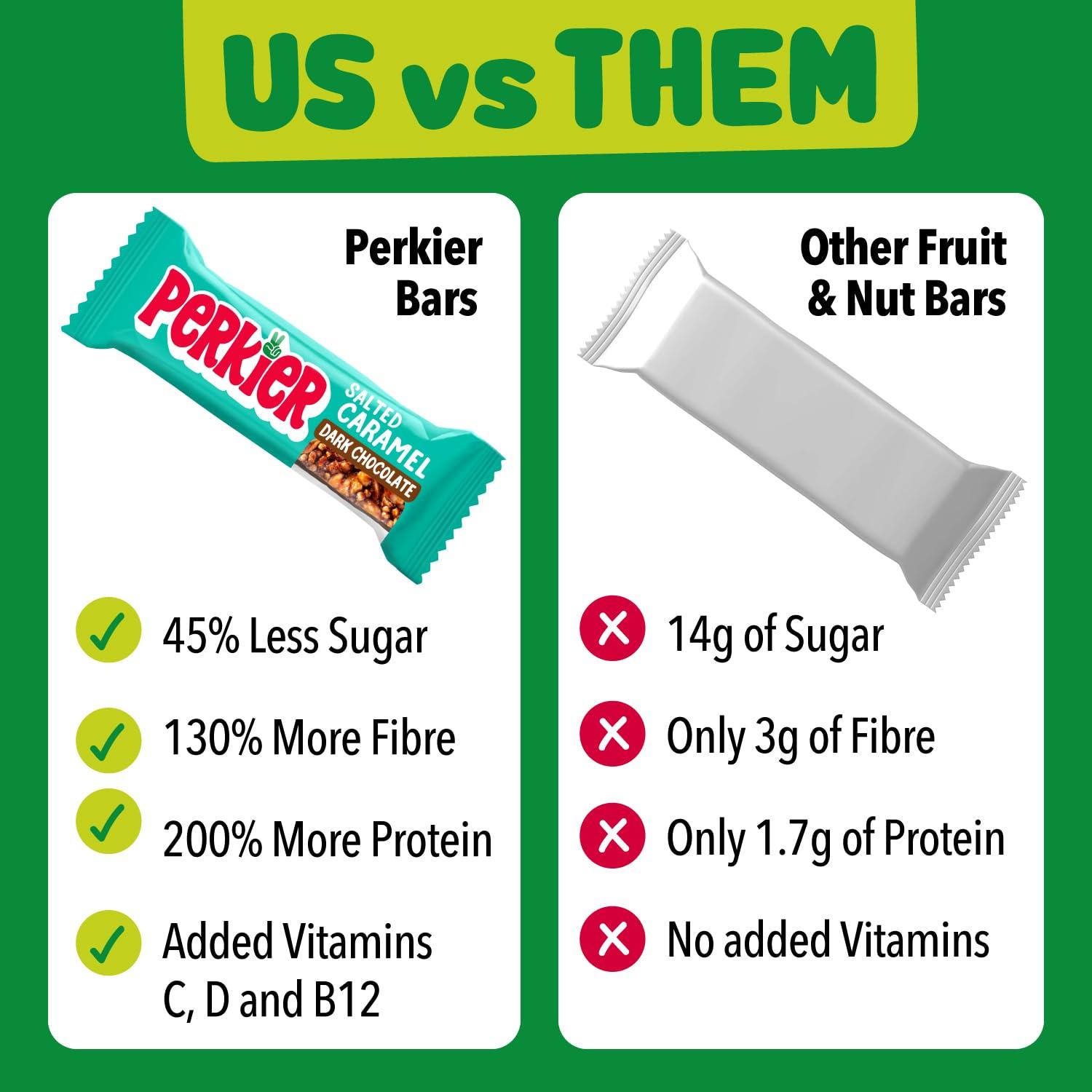 Perkier Perkier Variety Box (30 bars) Vegan - Gluten Free - Protein Packed - Lower Sugar - High Fibre - Snack Bars