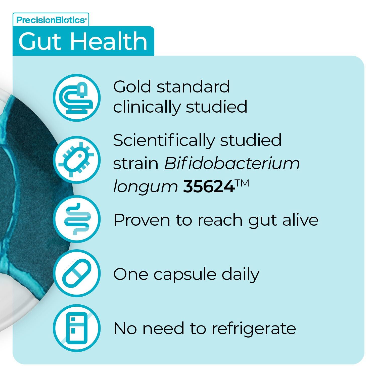 PrecisionBiotics Alflorex Original - Daily Gut Health Probiotics Supplement with Unique Bifidobacterium Longum Bacteria Strain 35624 - Bacterial Cultures - 30 Capsules