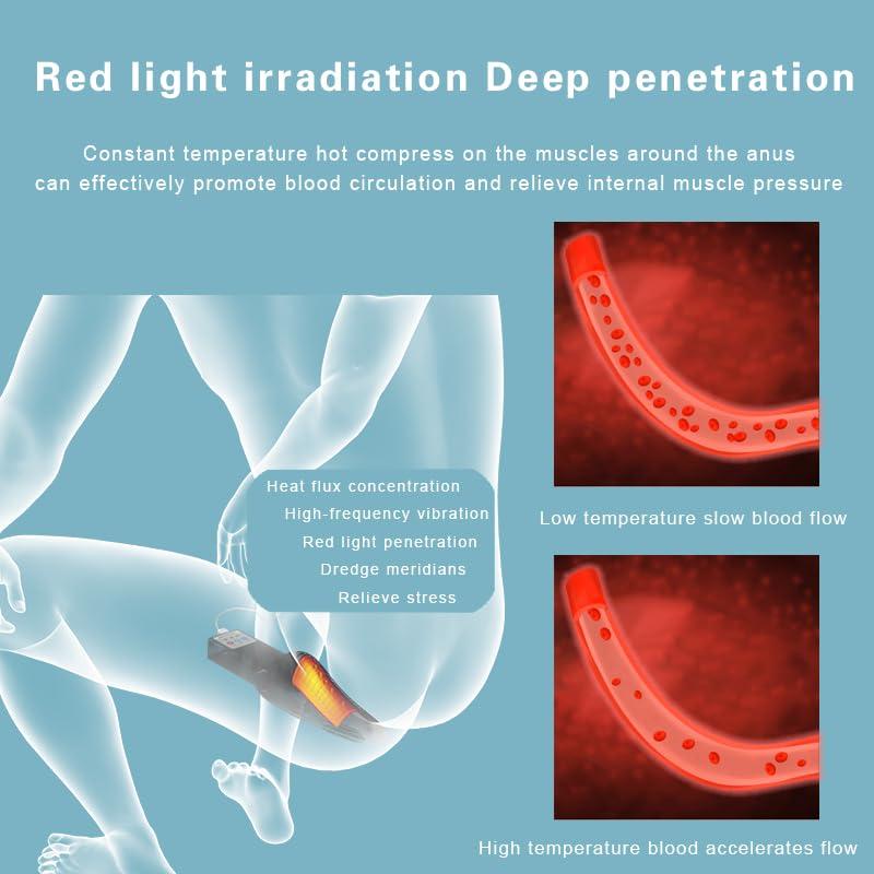 CooBES Assisting Health Male Prostate Massage Instrument, Red Light Irradiation Hot Compress Household Prostate Physiotherapy Low Noise Fully Automatic for Relieve Dysuria Urinary Frequency and Urgency.
