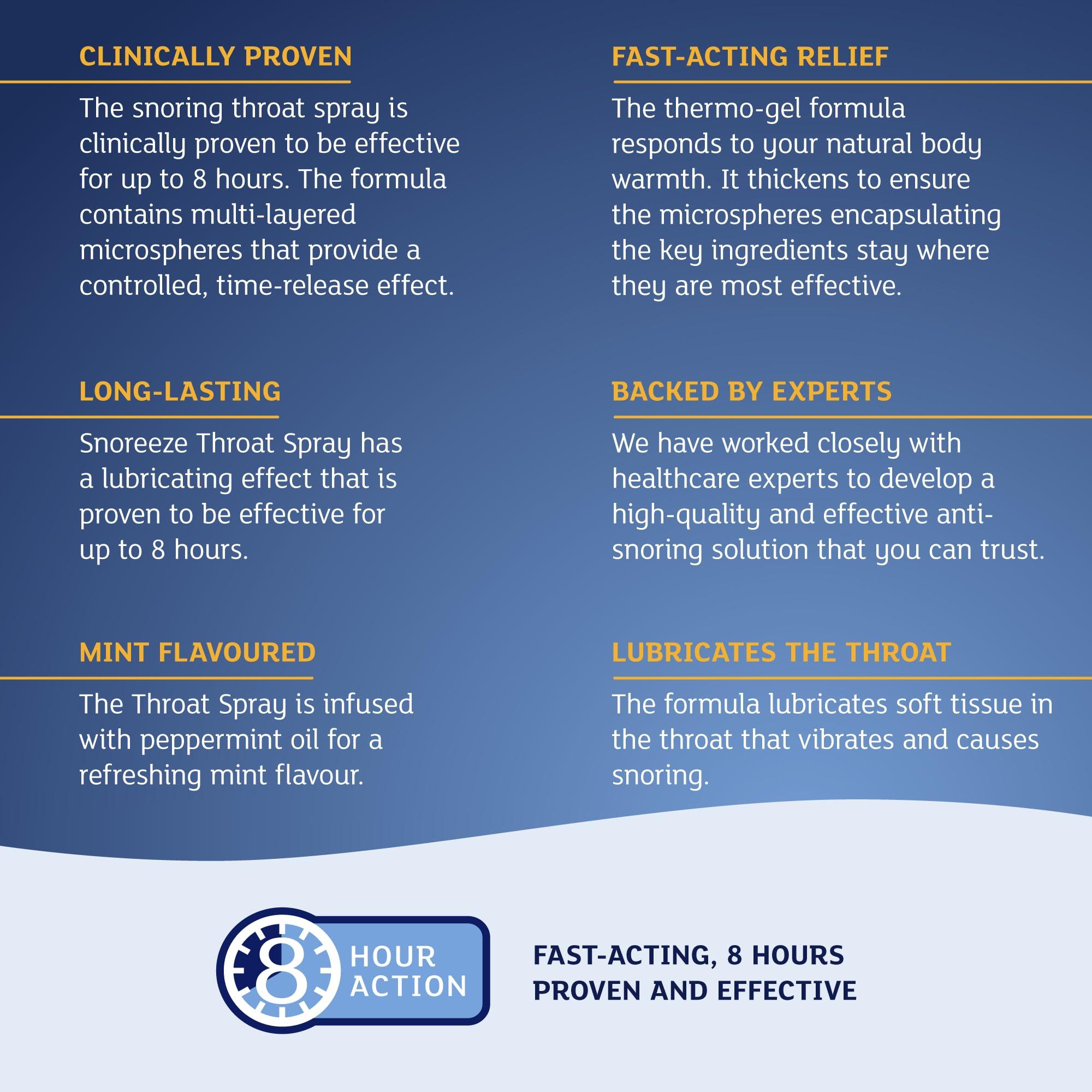 Snoreeze Snoreeze Anti-Snoring Throat Spray - Effective Snoring Aids for Men & Women - Fast Acting Lubricating Thermo Gel - Snore Stopper to Use with Mobile App - 23,5ml, 50 Nights Use