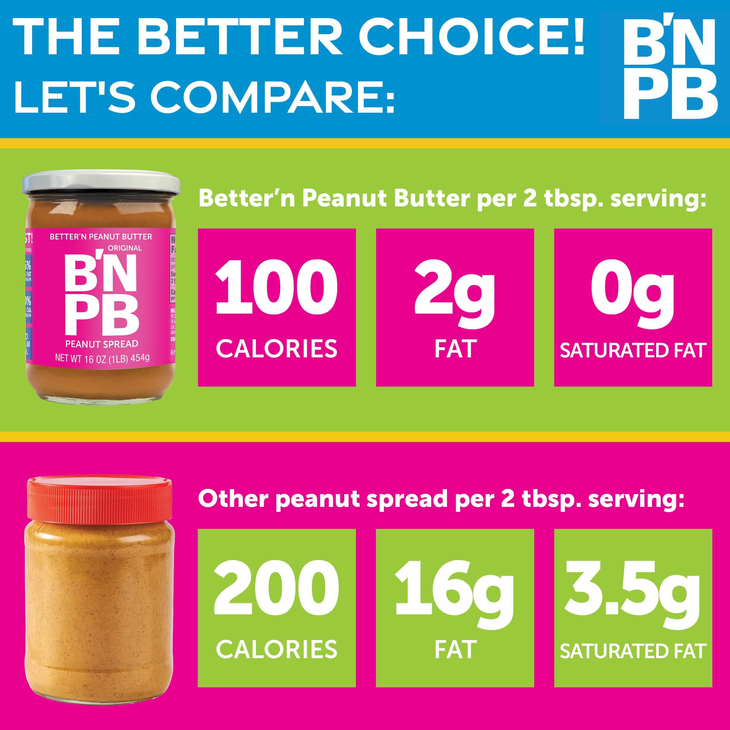 Bettern Peanut Butter Better\'n Peanut Butter, Peanut Butter Spread, 16 oz