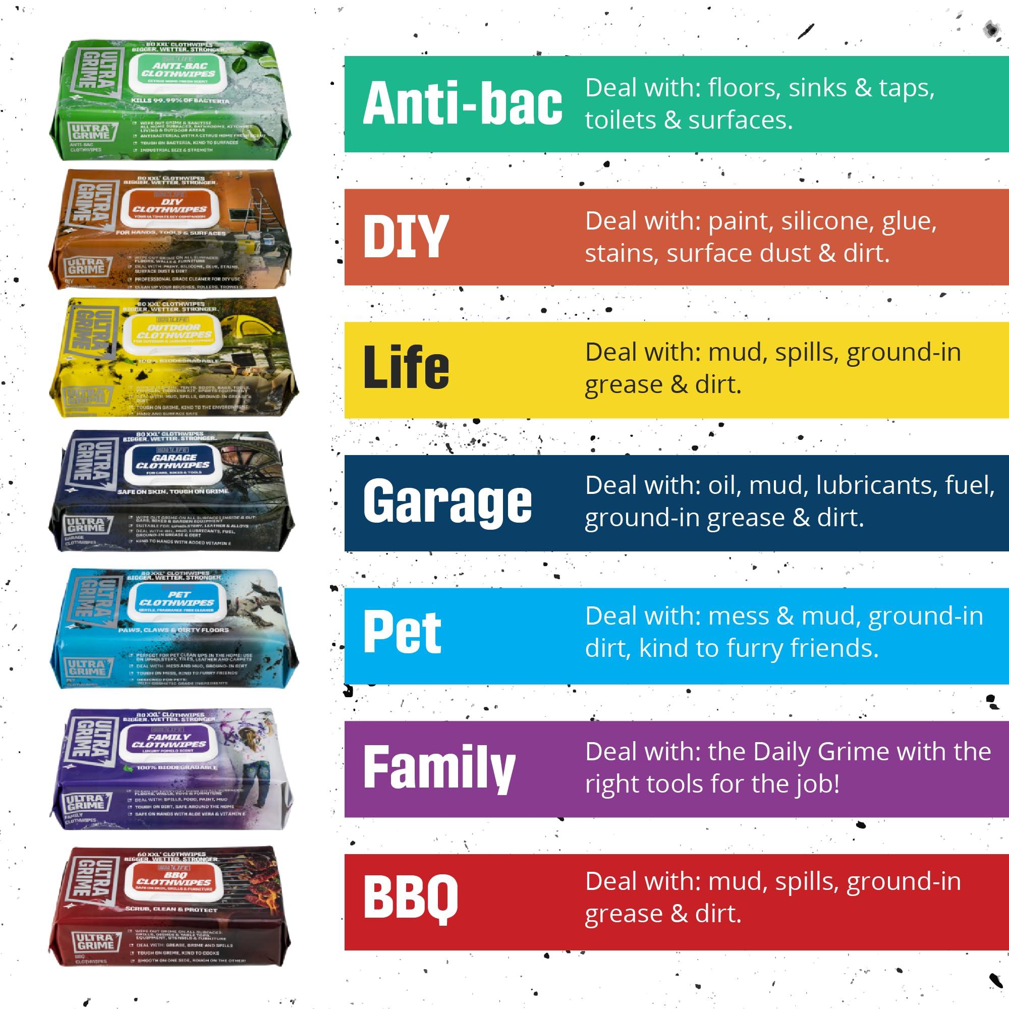 UltraGrime UltraGrime XXL Wipes - Heavy Duty 80 Thick Multi Purpose Wipes for DIY & Paint Removal