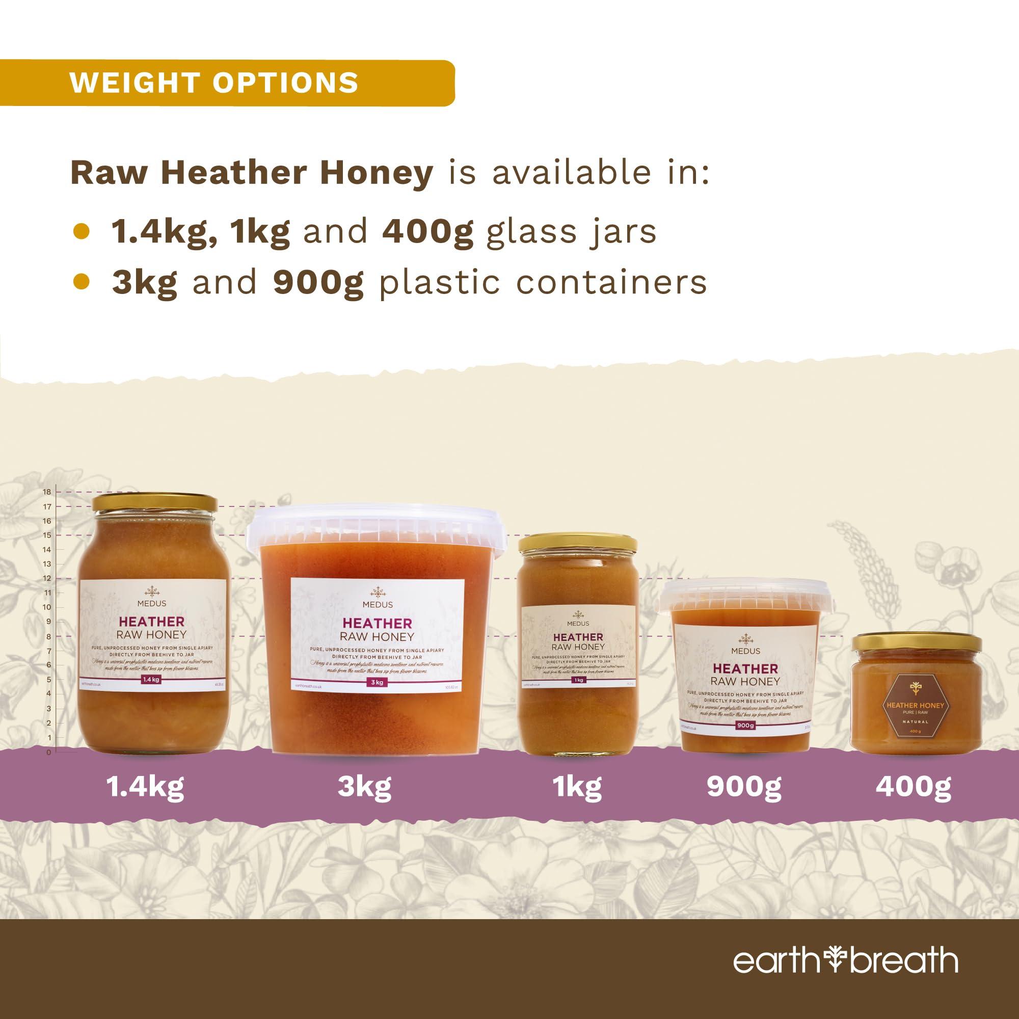 Earthbreath Earthbreath Heather Raw Honey 900g Pure, Unpasteurised, Unfiltered Wild Ling Heather Honey from Single Apiary Natural Sweetener for Cooking, Tea, Juice, Drinks, Food