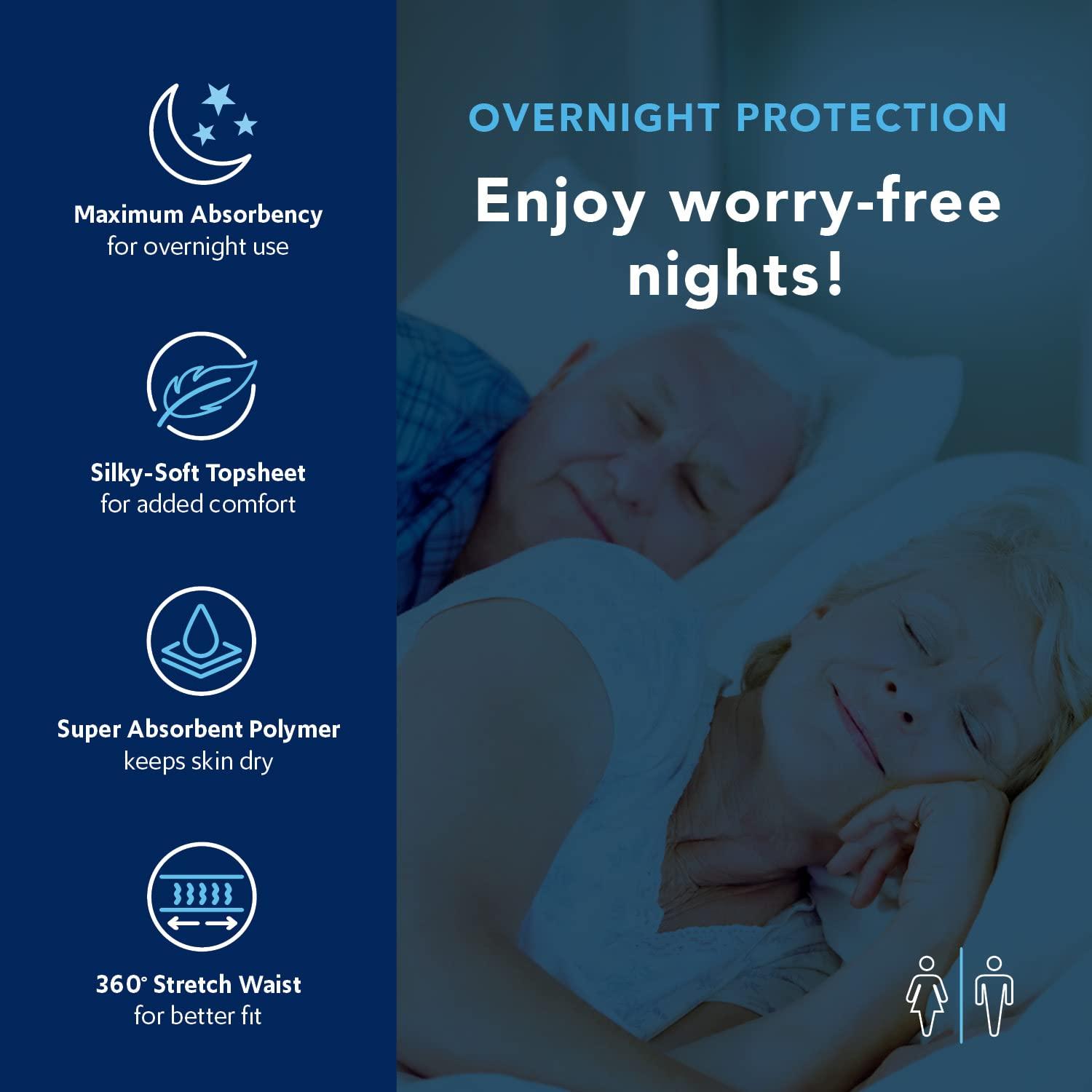 TOTAL DRY TotalDry Ultimate X-Plus - Fitted Incontinence Briefs Adult Diapers Plastic Backed Ultra Absorbent Overnight Bladder Control for Women & Men - FSA HSA Approved - Medium