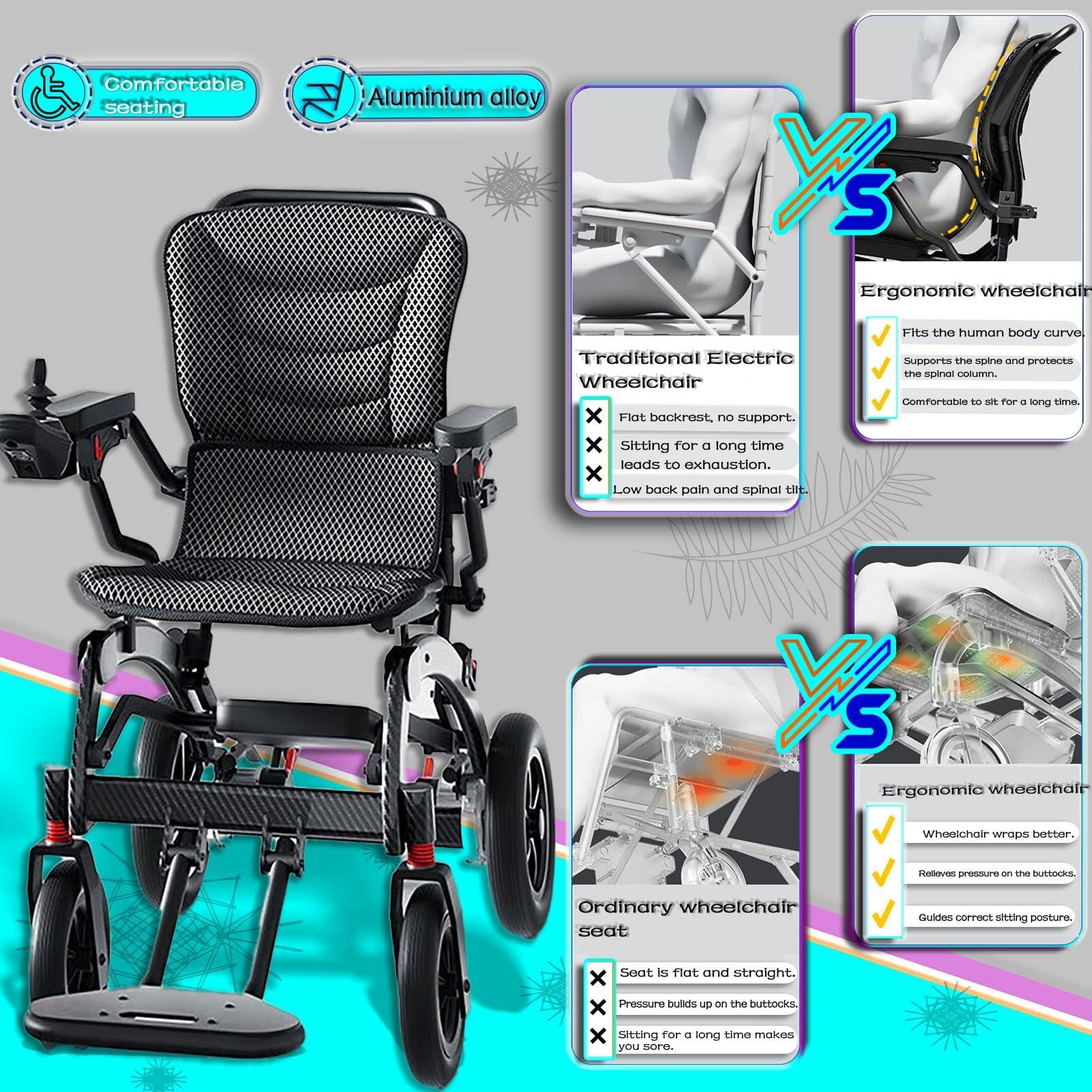 loktch Ultra Lightweight Portable Foldable Electric Wheelchair for Adults Seniors, 500W Motor, All Terrain Motorized Wheelchair, Airline Approved, Adjustable Leg Height - Spray Sand Black/Orang (6AH)