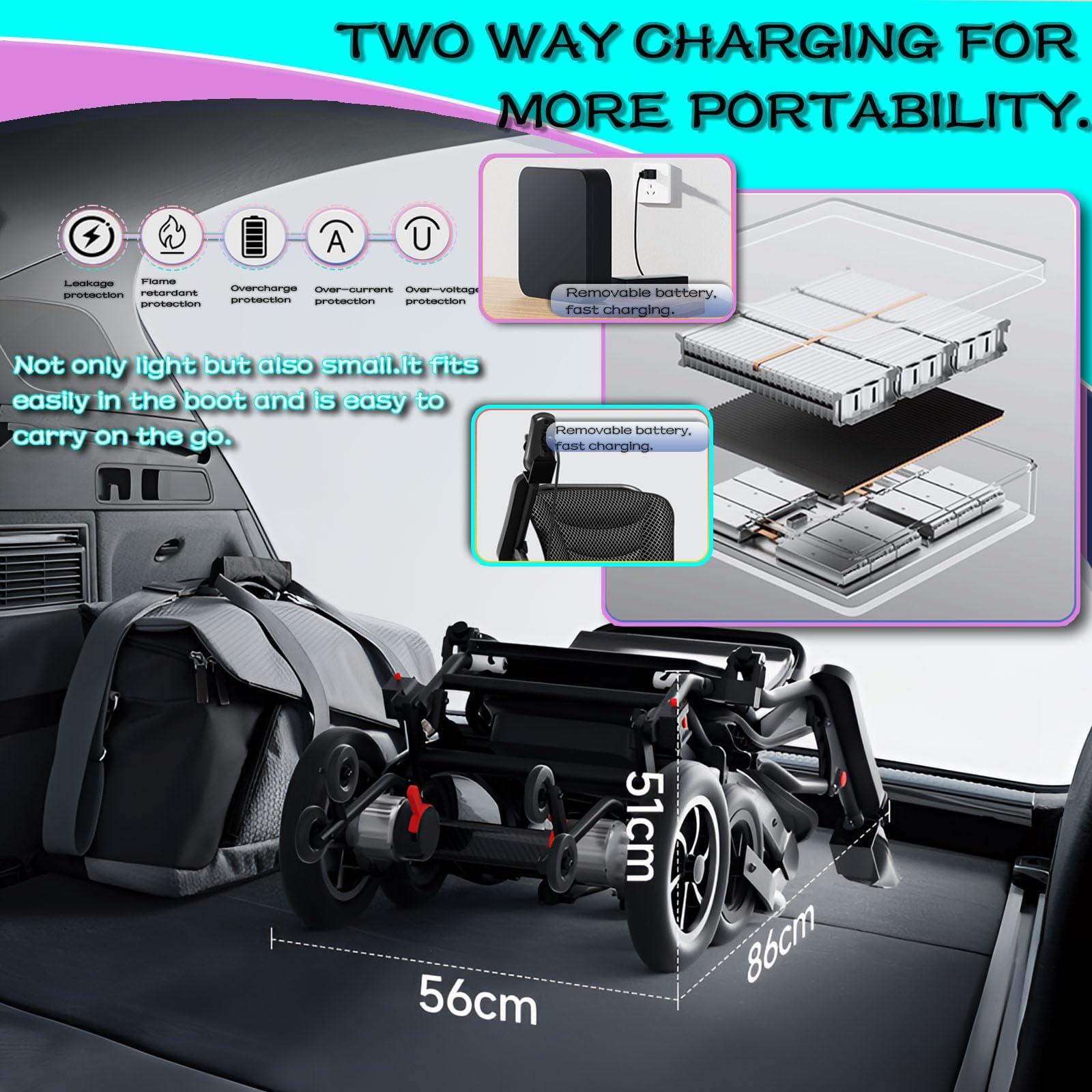 loktch Ultra Lightweight Portable Foldable Electric Wheelchair for Adults Seniors, 500W Motor, All Terrain Motorized Wheelchair, Airline Approved, Adjustable Leg Height - Spray Sand Black/Orang (6AH)