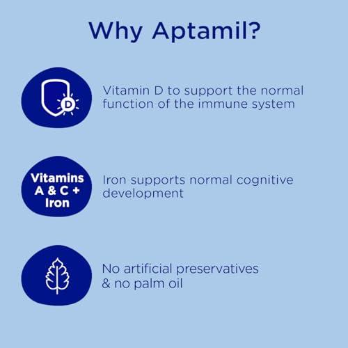 Aptamil Aptamil 3 Toddler Baby Milk Ready to Use Liquid Formula, 1-3 Years, 200ml (Pack of 15),package may vary