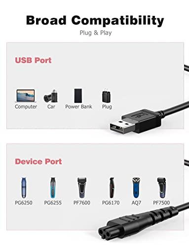 Mellbree Charger for Remington Shaver 2 Pack, Mellbree Charger Cable Compatible with Remington Beard Trimmer HC4250,MB4200,MB6850,MB4130,XR1330,XR1350,XR1450,XR1400,XR1470,XR1430,F3,PF7500