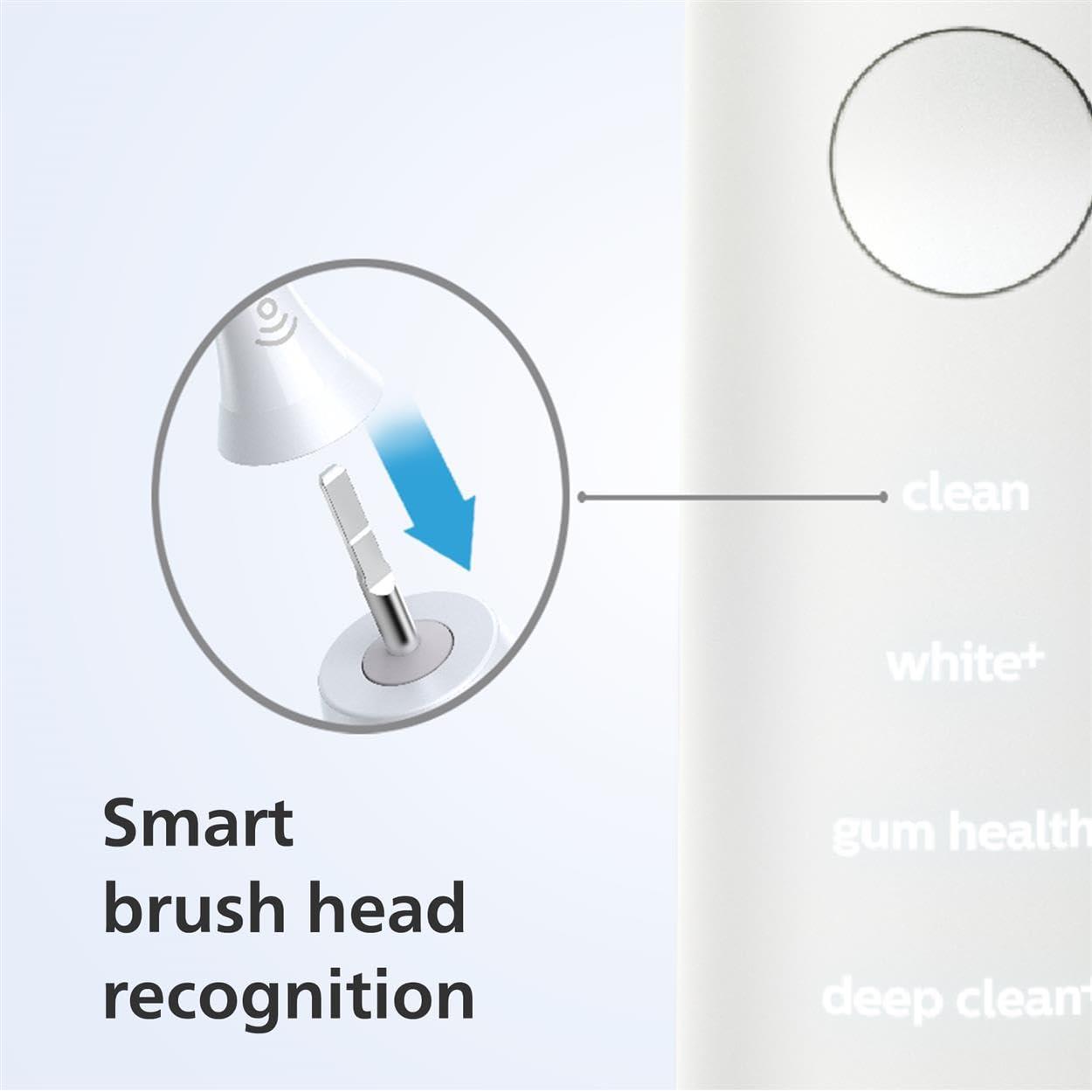 PHILIPS Philips Sonicare DiamondClean Series 9000 Electric Toothbrush - Sonic Brush, Cleaner Teeth and Gums, 1 X C3 Premium Plaque Control Brush Head (Model HX9911/63), White