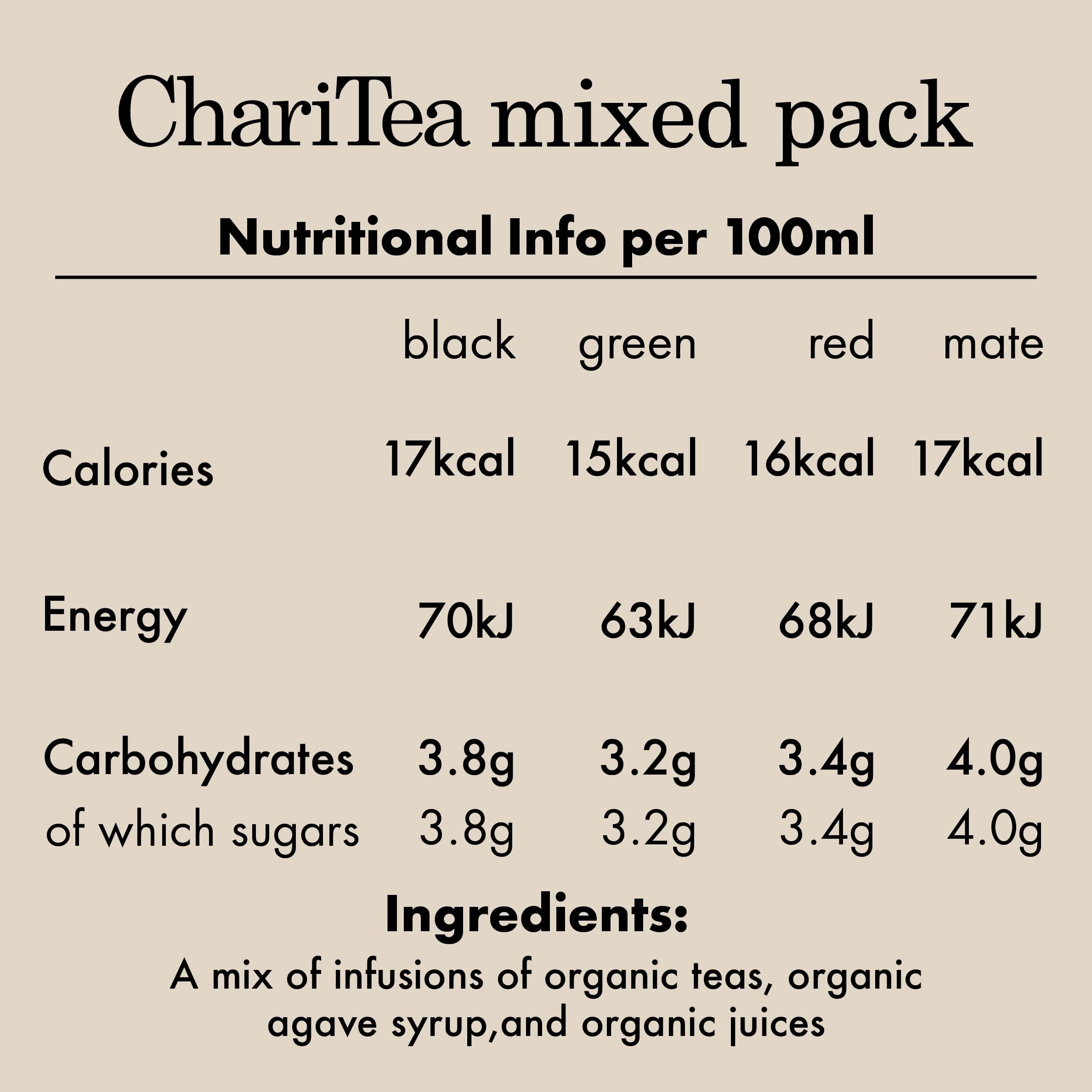ChariTea ChariTea Iced Tea: Mixed 12 Pack, 4 flavours (Red, Mate, Black, Green) - 12 x 330ml