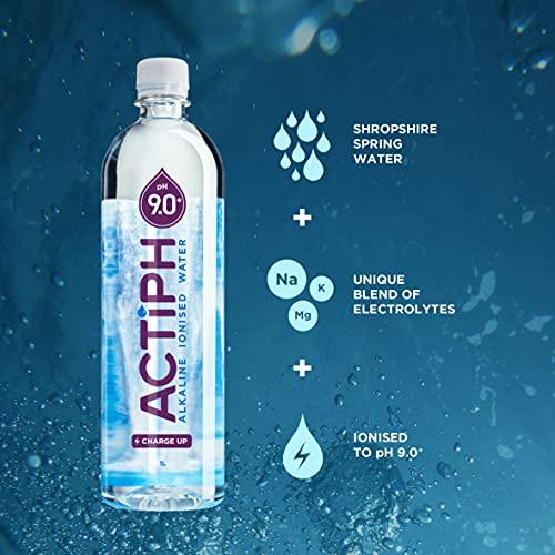 ActiPH Alkaline Ionised Spring Water pH9+ Purified with Electrolytes Clean and Smooth Taste ACTIPH Water (1L x12)