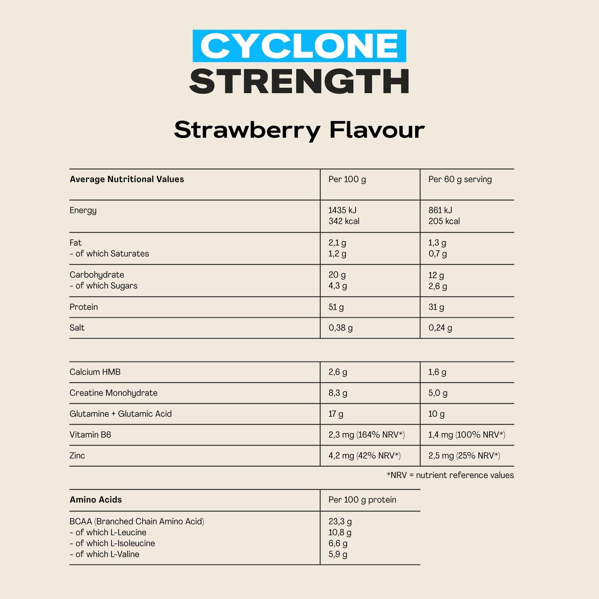 MaxiNutrition MaxiNutrition Cyclone, Strawberry - Premium Whey Protein Powder with Creatine Low in Sugar and Fat, Vegetarian-Friendly - 31g Protein Shake Powder, Low Calorie 205 kcal per Serving, 1.26kg