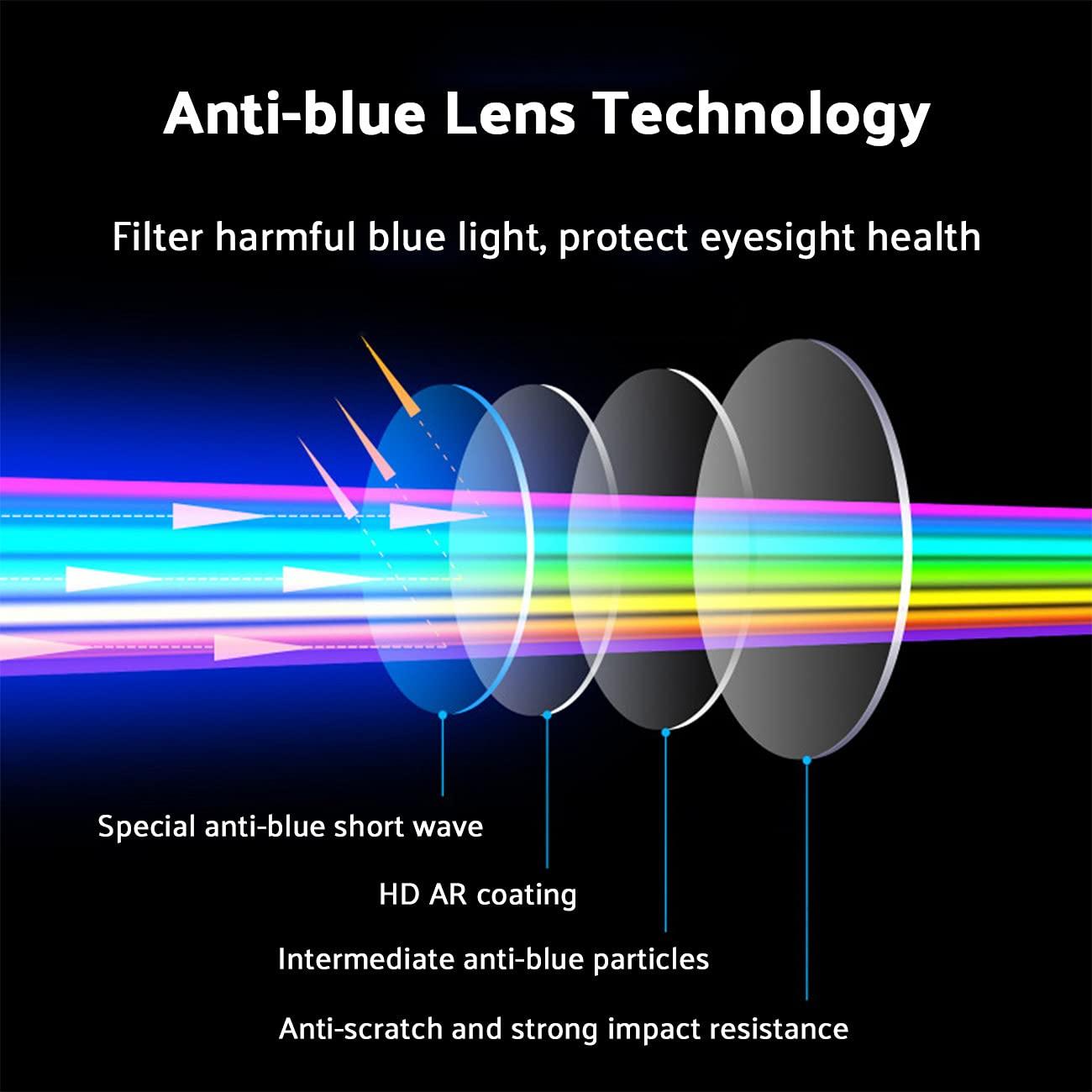 Lnobern ZhiLianZhao Men Women Lightweight Reading Glasses Eyeglasses, Lighted Magnifier, with Magnification (+1.0~+4.0), for Men And Women Led Readers Fashion Glasses,+3.0