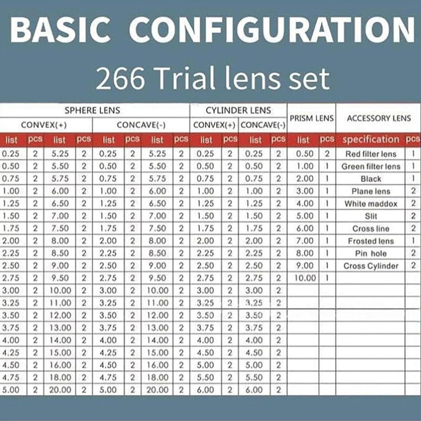 CQLXZ 266 pcs Optical Trial Lens Set Ophthalmology Optometry Kit with Metal Rims Eye Optometry Lens Kit for Check The Refractive Error, with Optometry Test Trial Frame