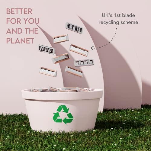 FFS FFS Beauty Shaving Essentials - Premium Razor, Diamond-coated Titanium 6-Blade Cartridge & Shower Holder