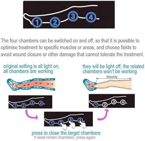 DaoGeSir Pneumatic Leg Massager Air Compression Massager Machine Lymphatic Drainage Leg Massager Foot Ankles Calf Massage Machine for Lymphedema Circulation Swelling Relax Pain Relief